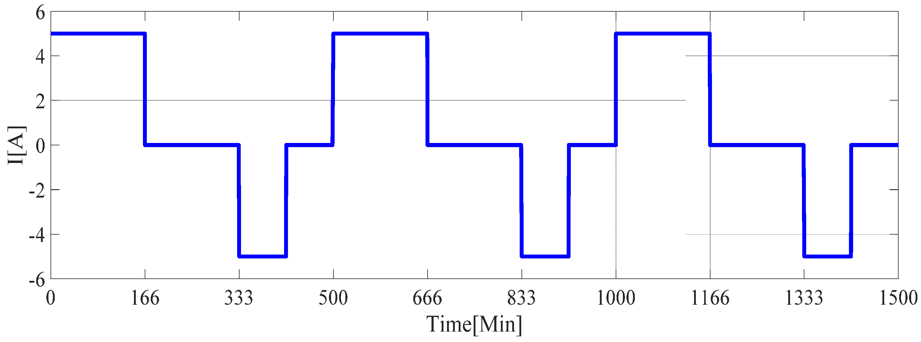 Sensors 21 05698 g004