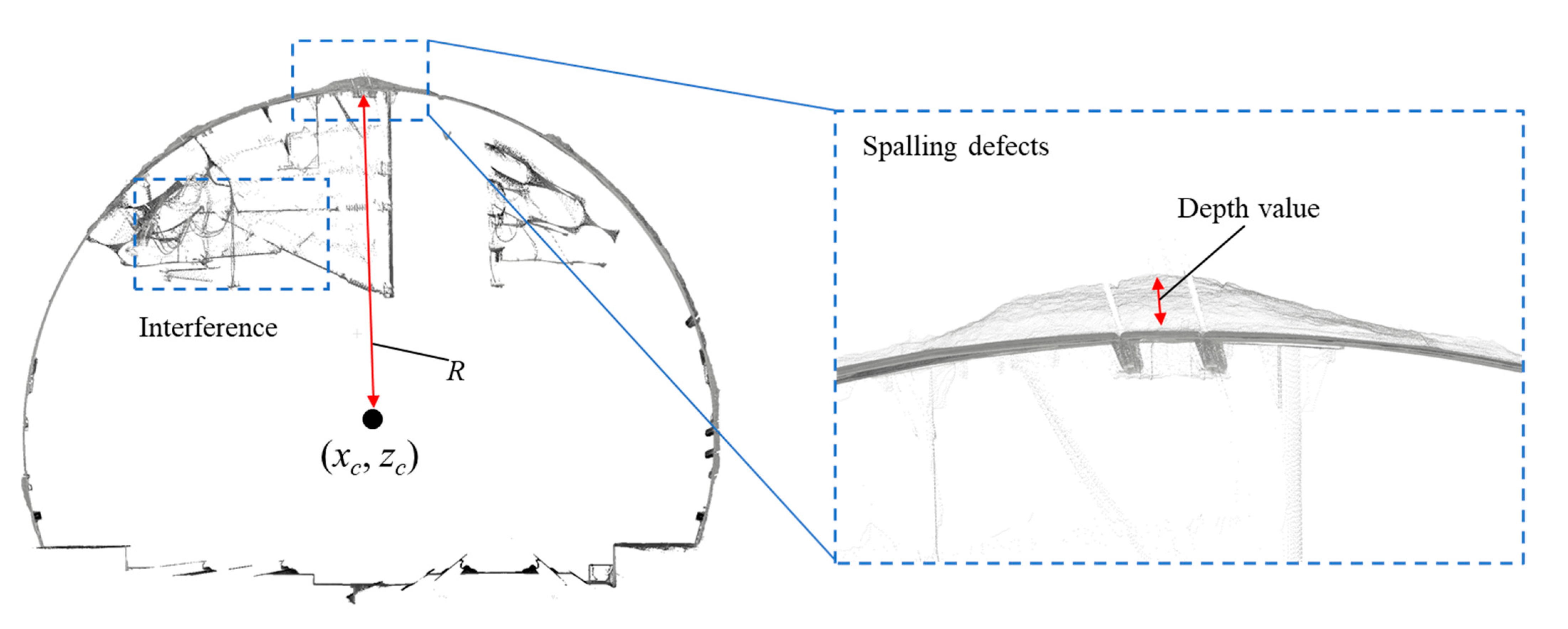 Sensors 21 05725 g004