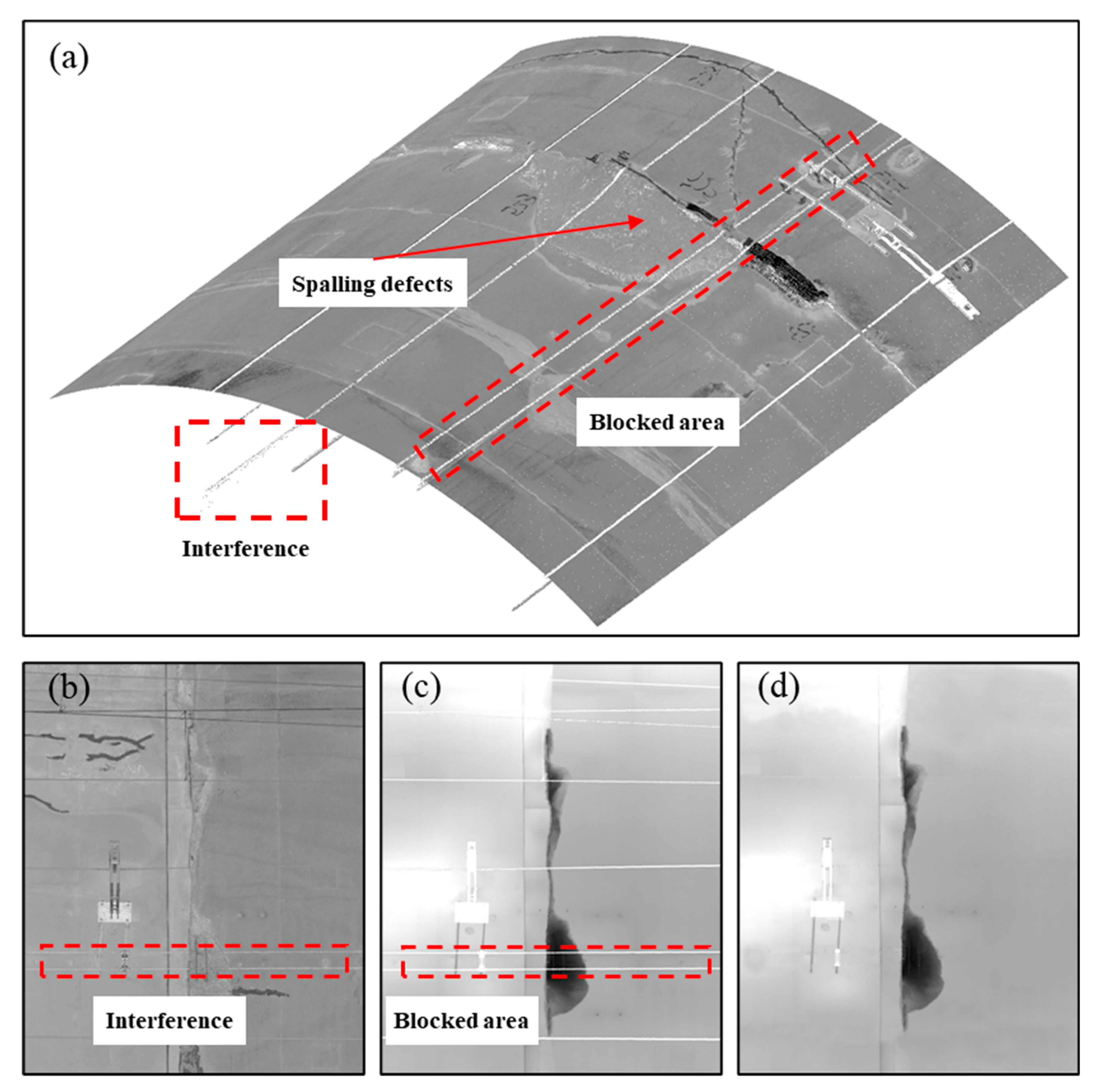 Sensors 21 05725 g005