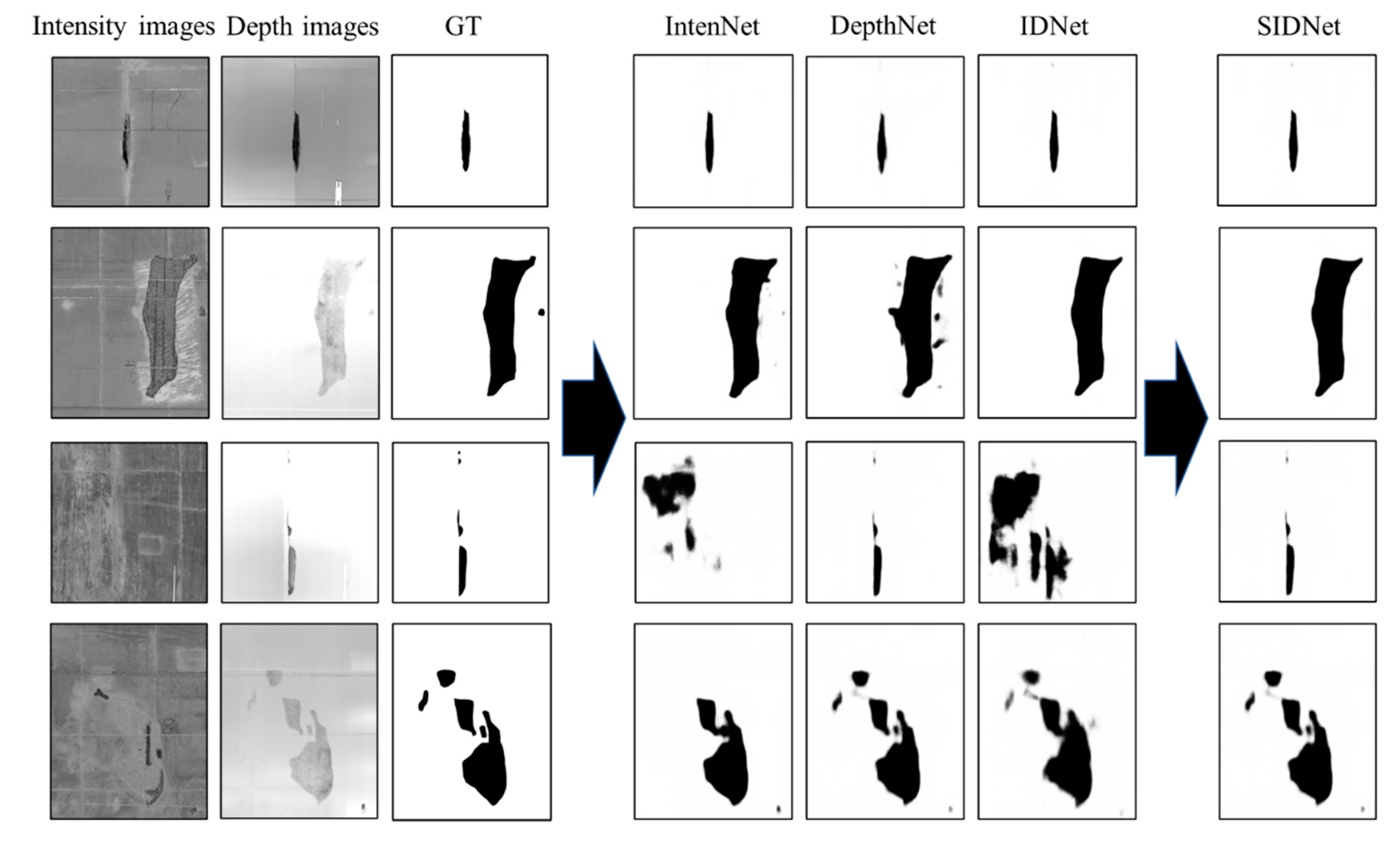 Sensors 21 05725 g011