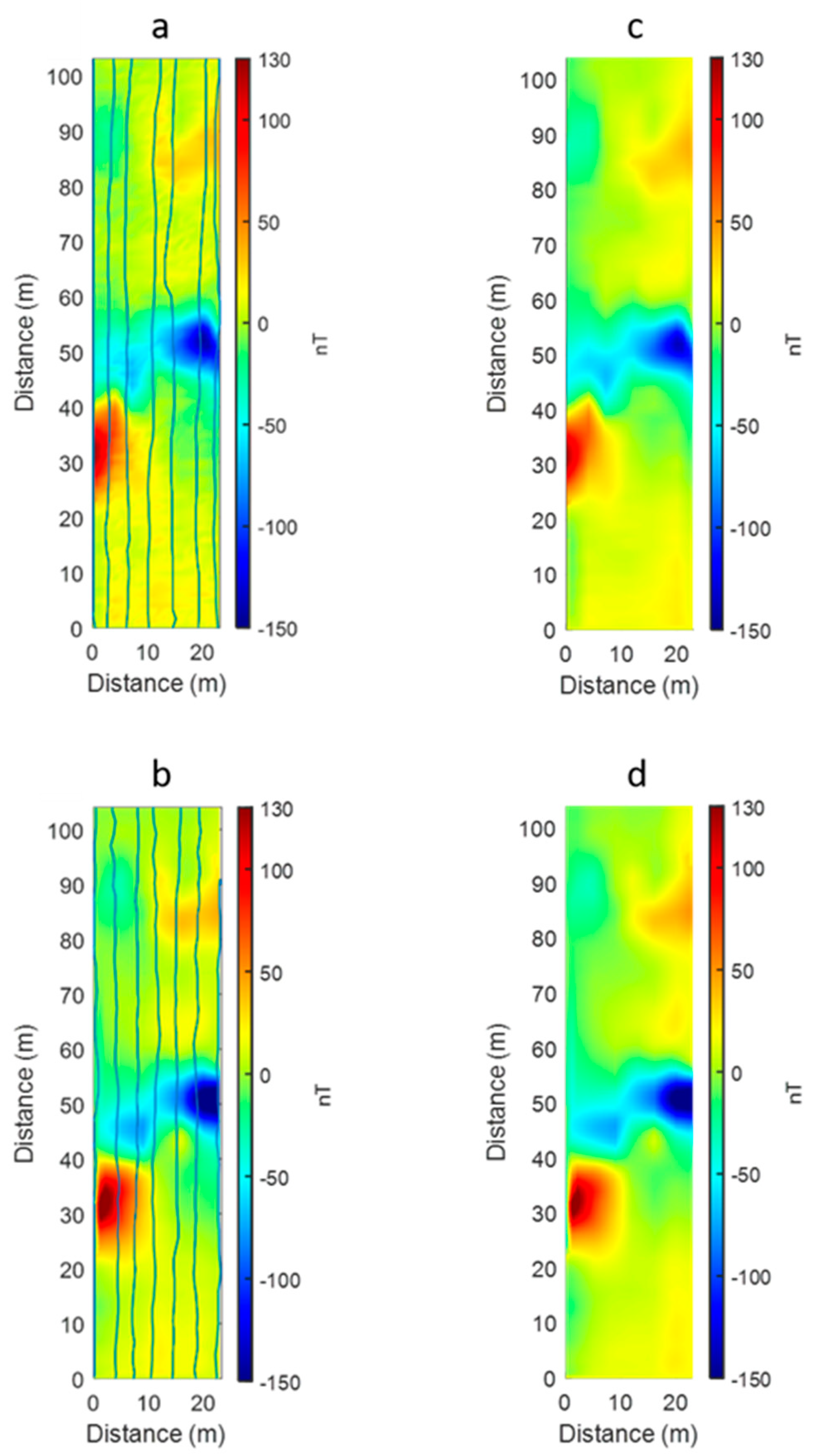 Sensors 21 05736 g008