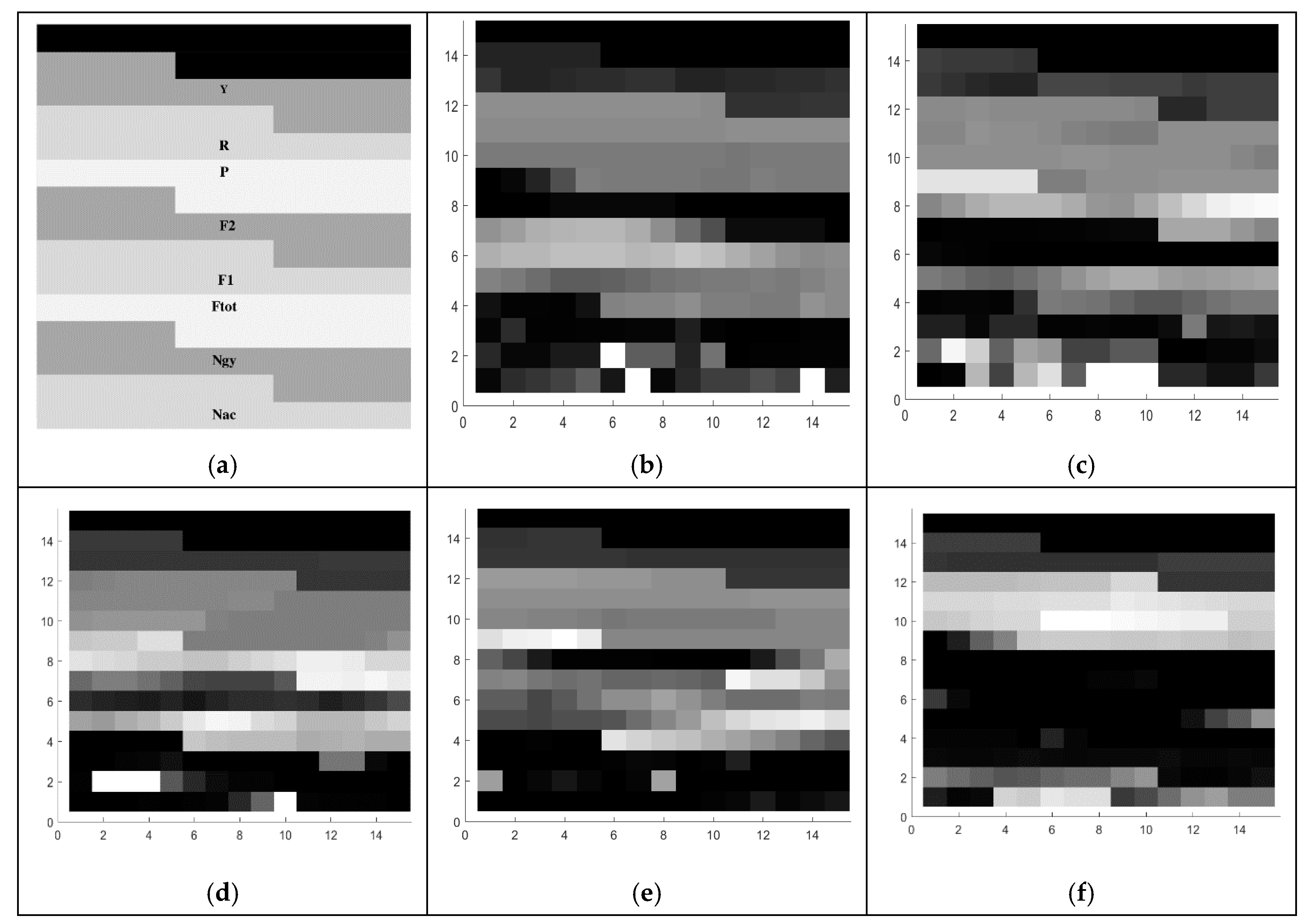 Sensors 21 05743 g005