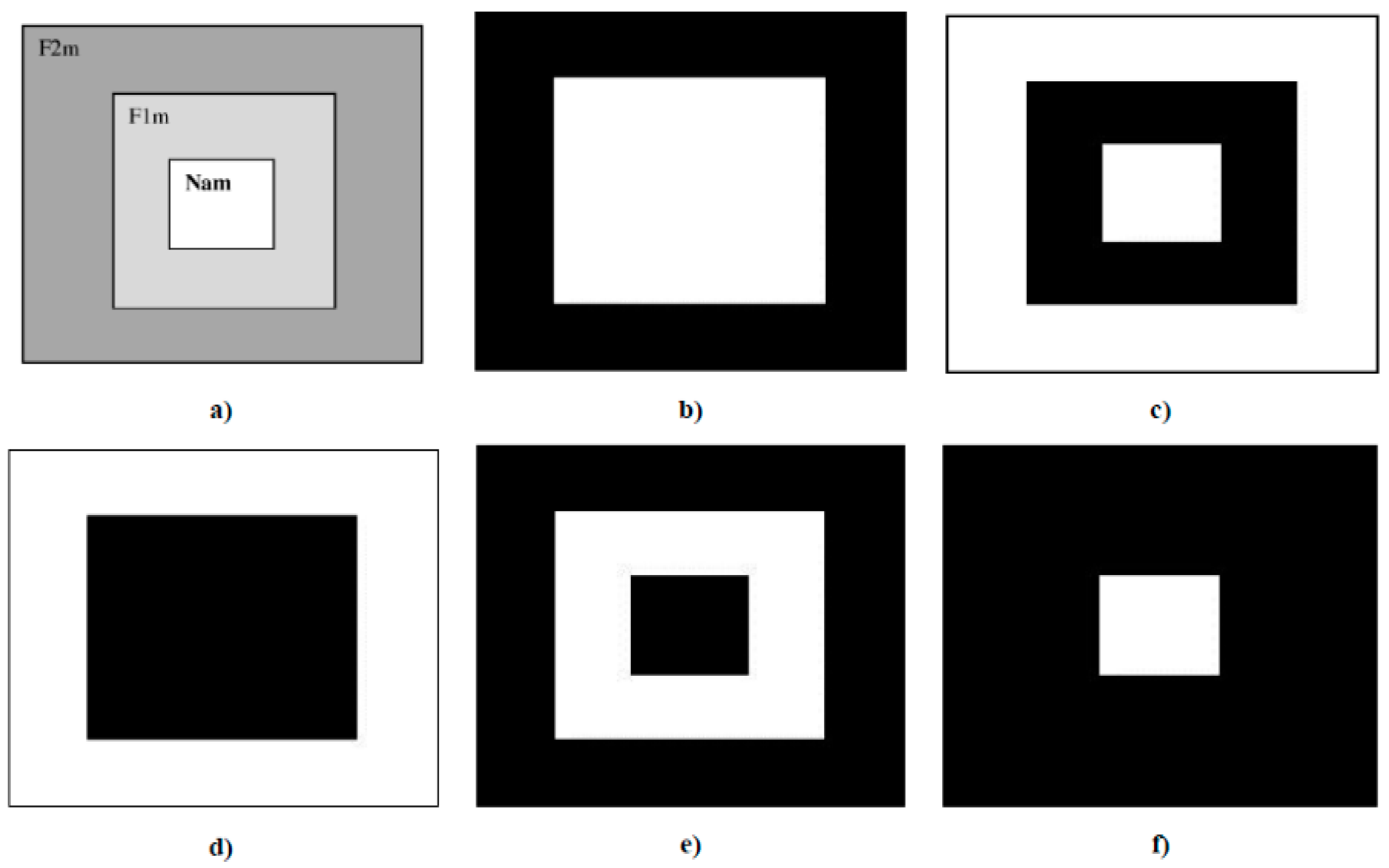 Sensors 21 05743 g006