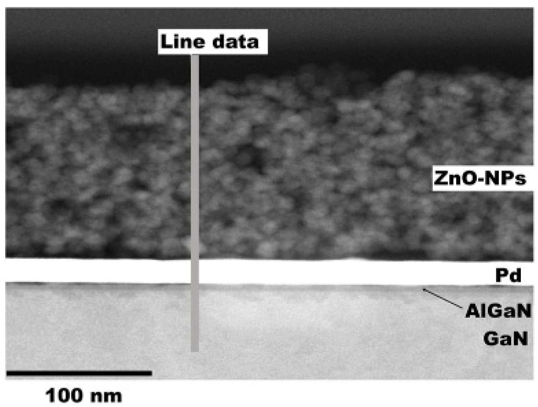 Sensors 21 05758 g011