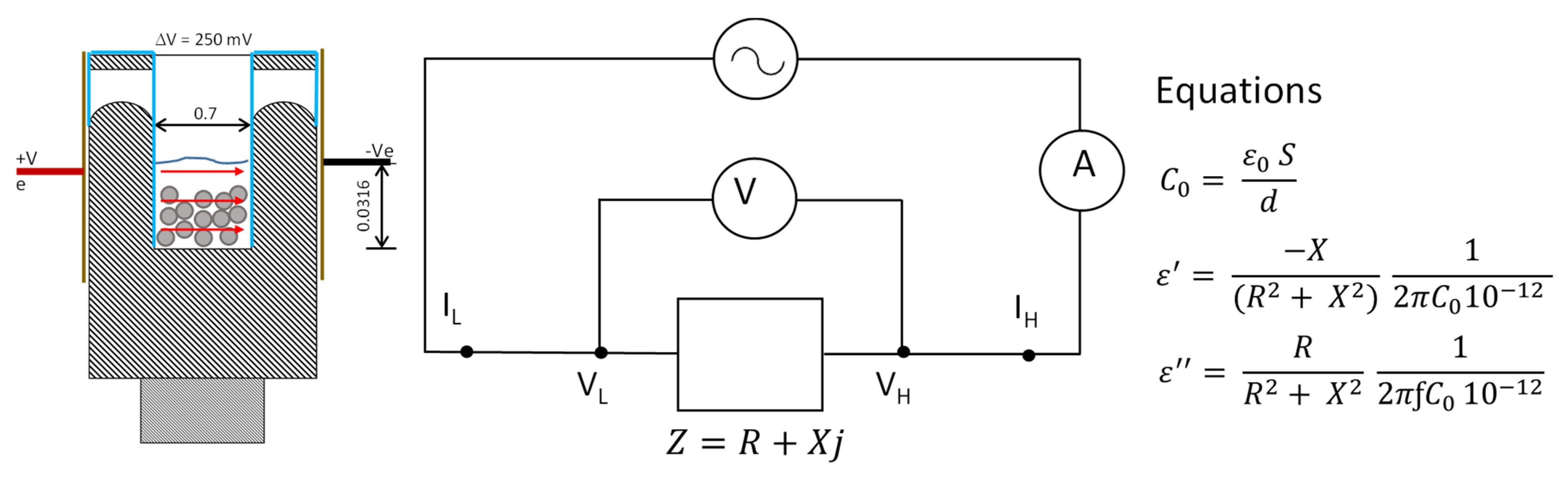 Sensors 21 05781 g005 Sensors 21 05781 g005