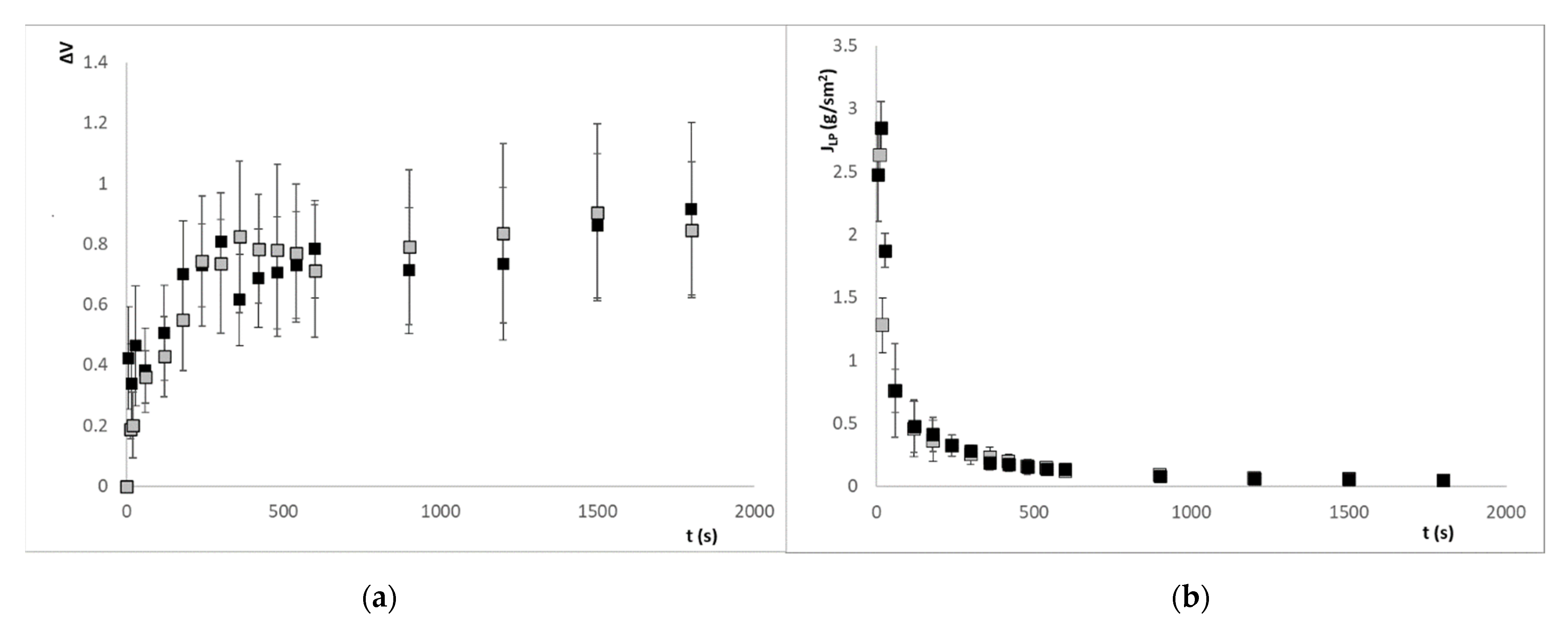 Sensors 21 05781 g007 Sensors 21 05781 g007