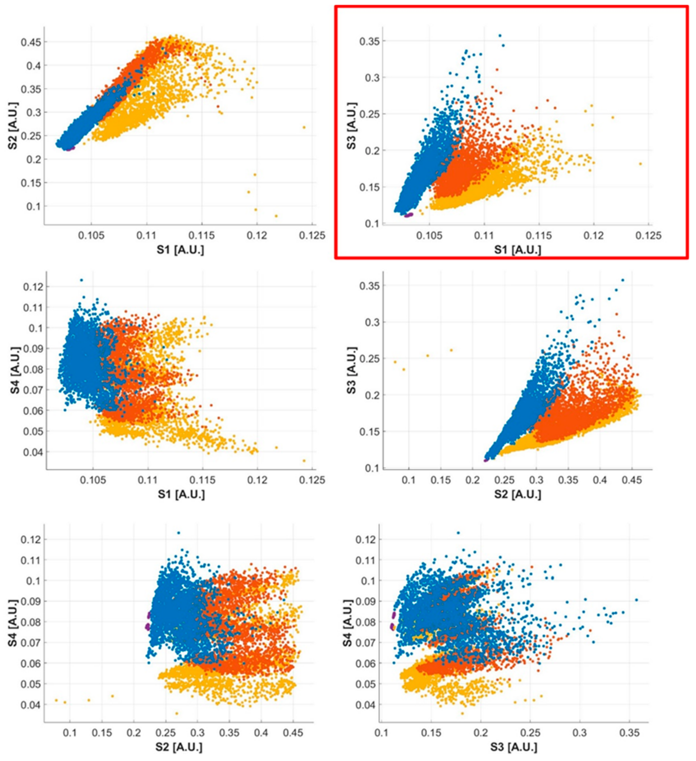 Sensors 21 05817 g010