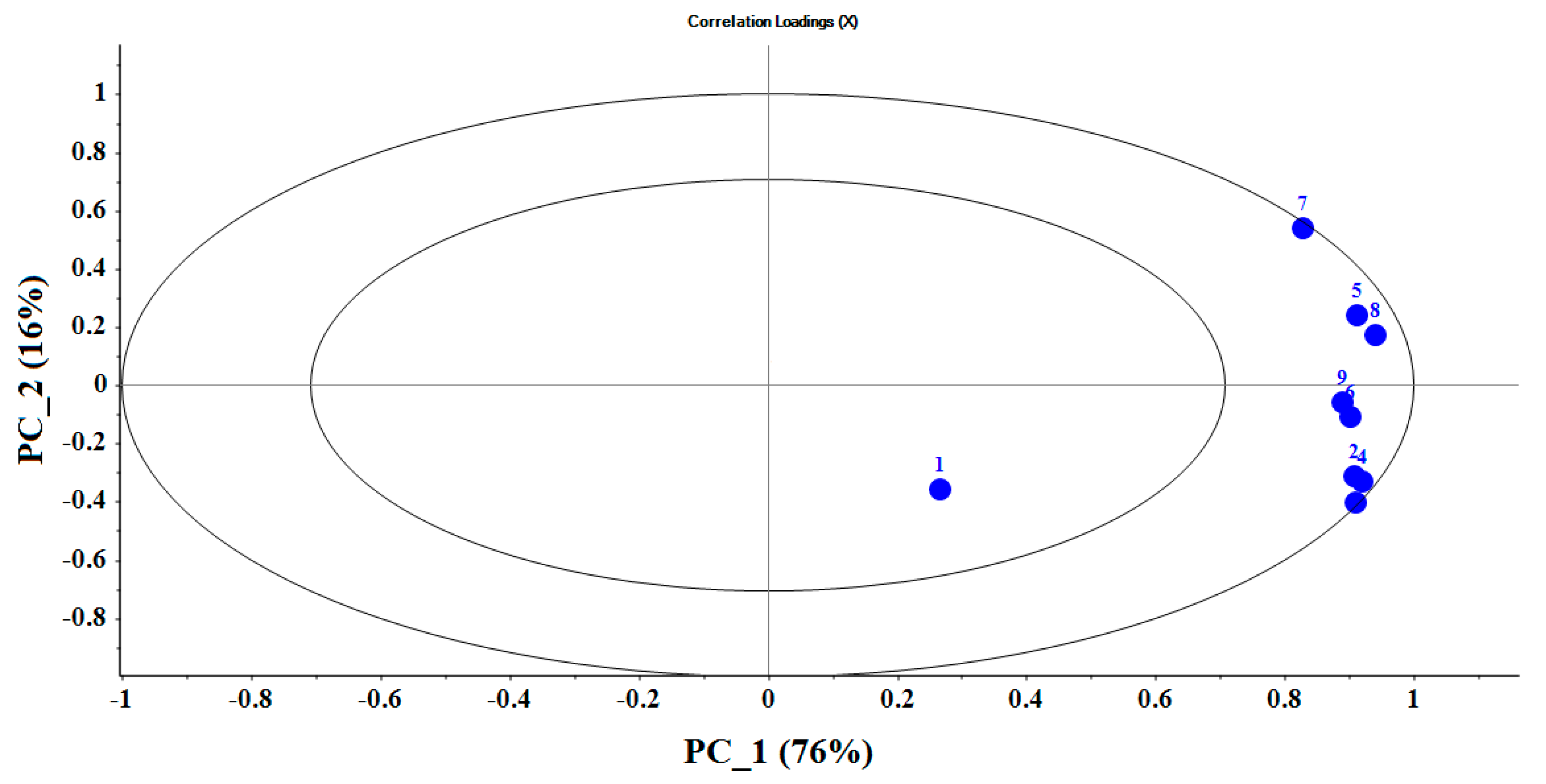 Sensors 21 05836 g006
