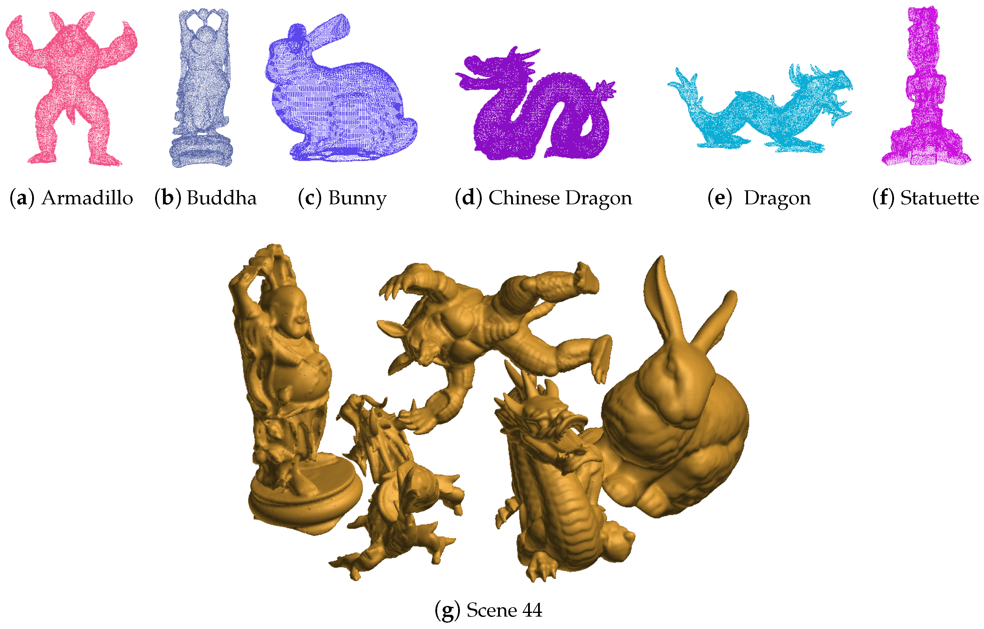 Sensors 21 05850 g006