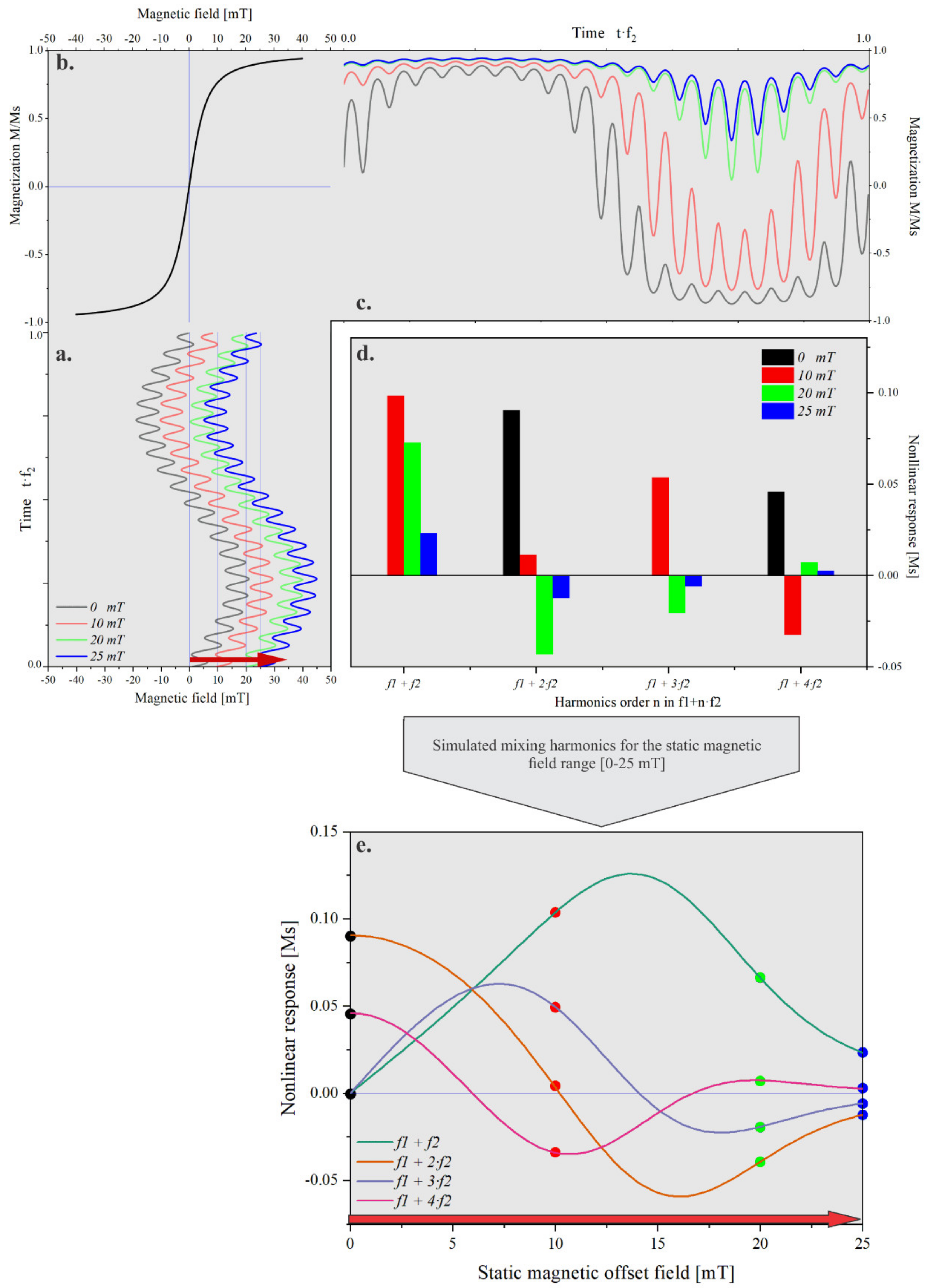 Sensors 21 05859 g001