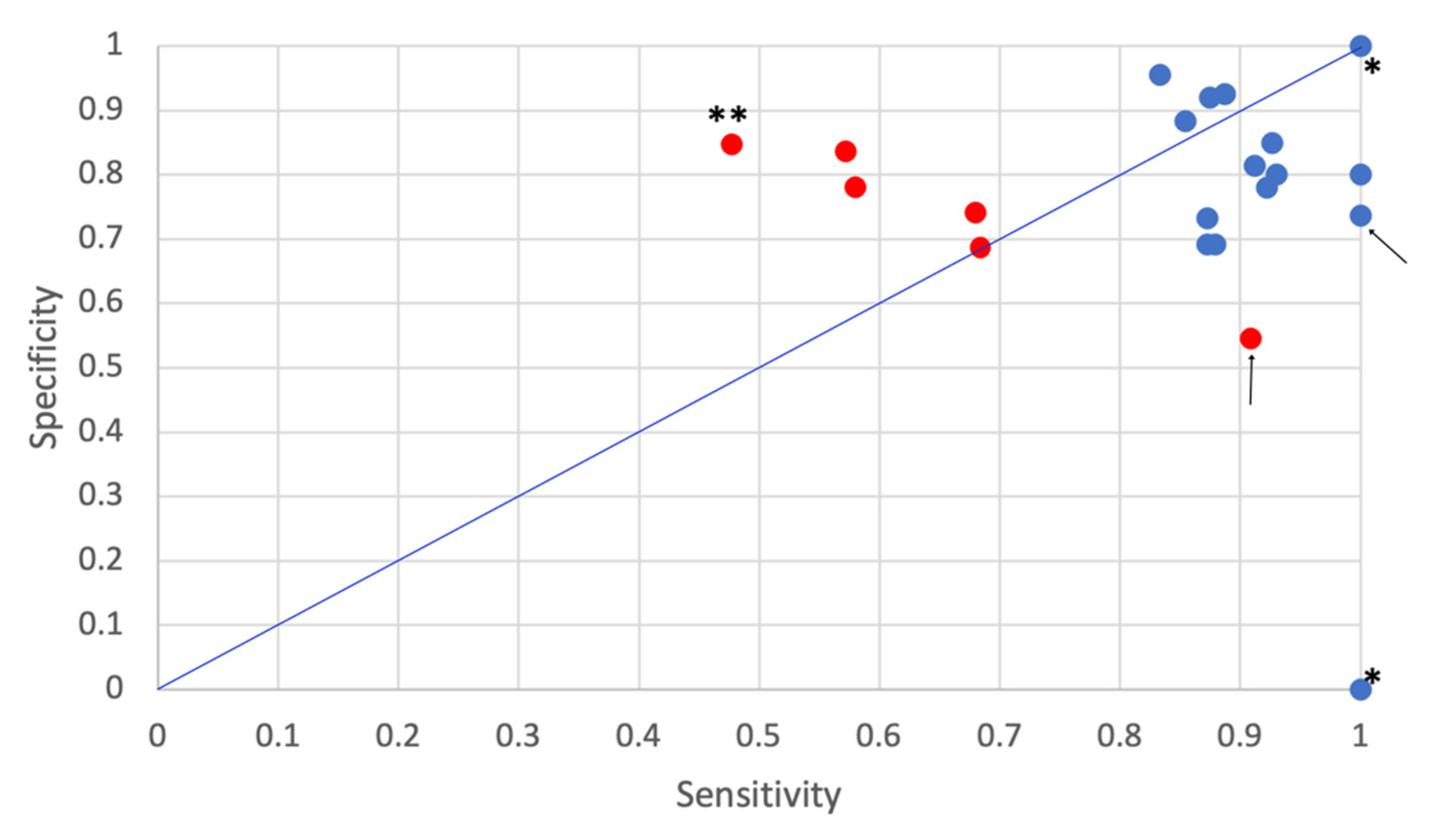 Sensors 21 05863 g009