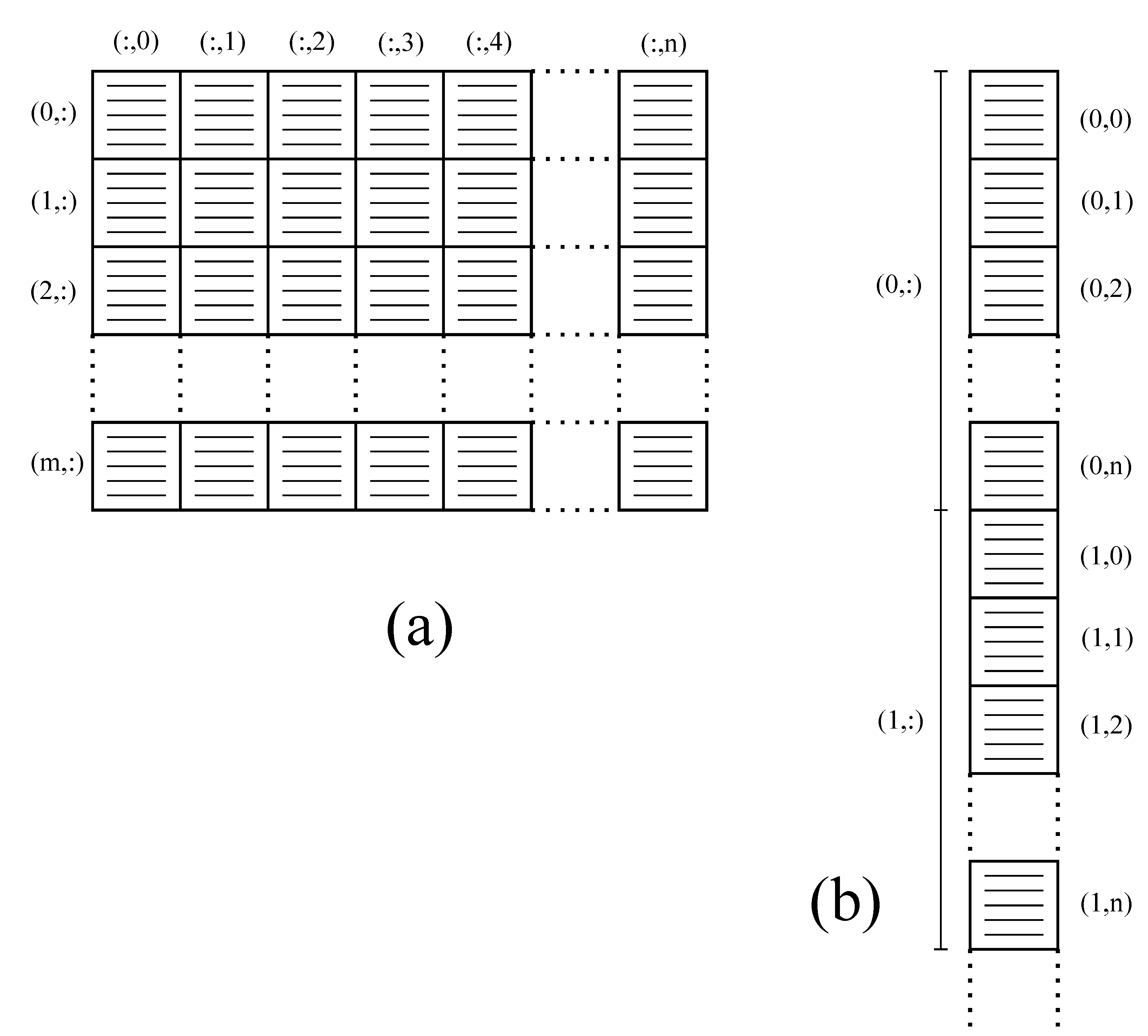 Sensors 21 05916 g002