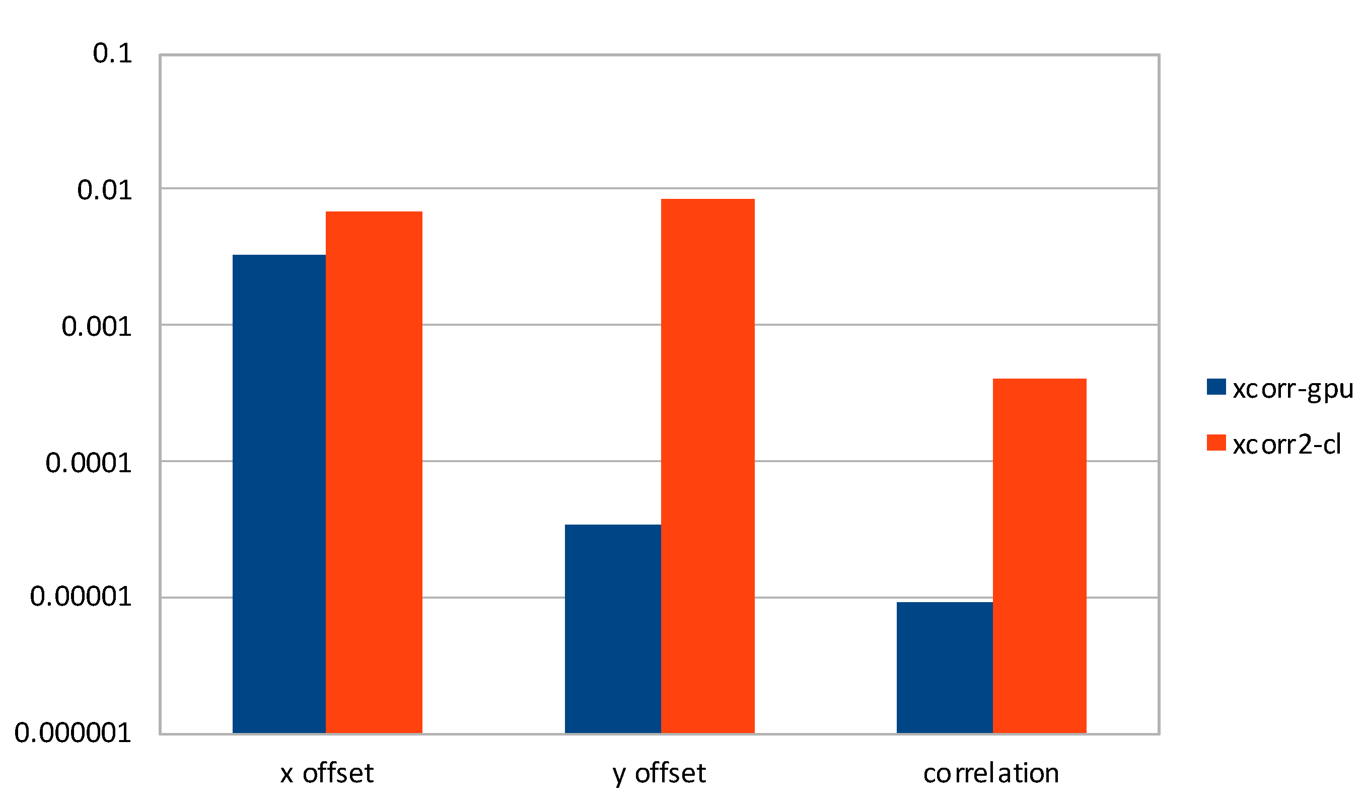 Sensors 21 05916 g006