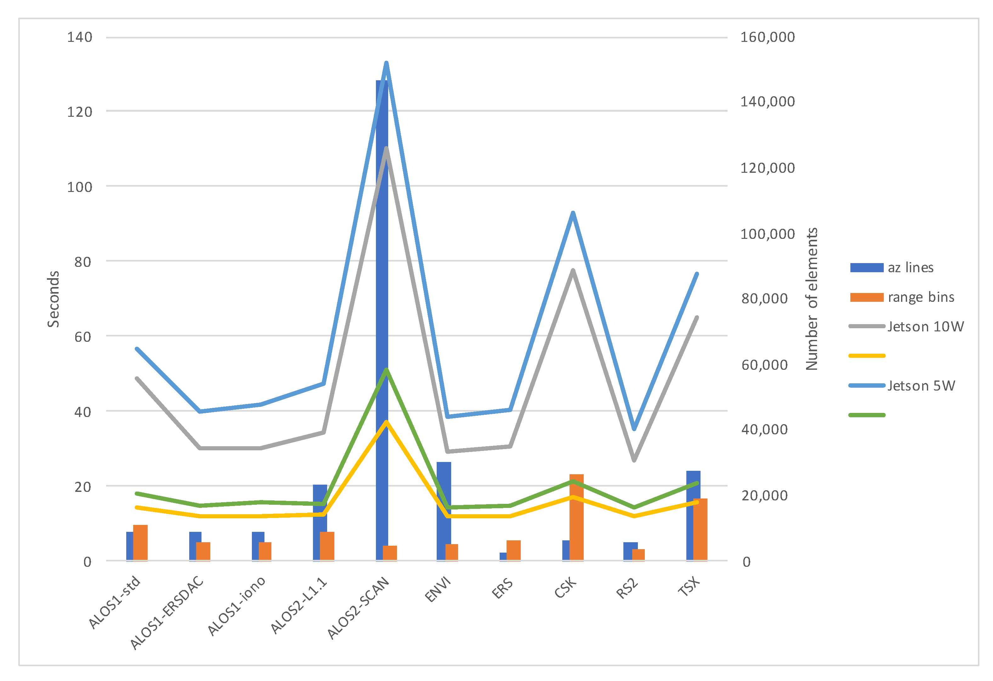 Sensors 21 05916 g009