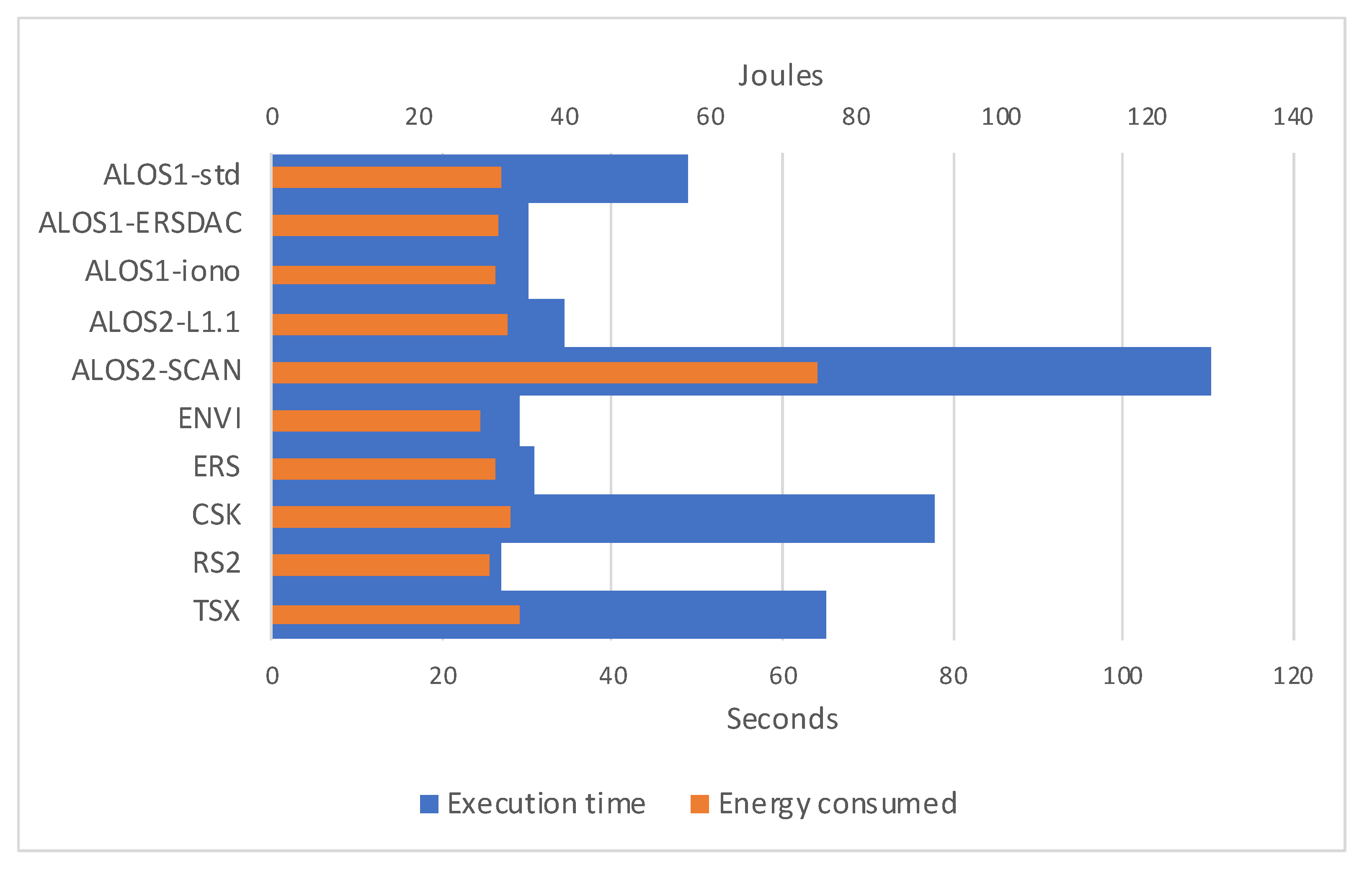 Sensors 21 05916 g012