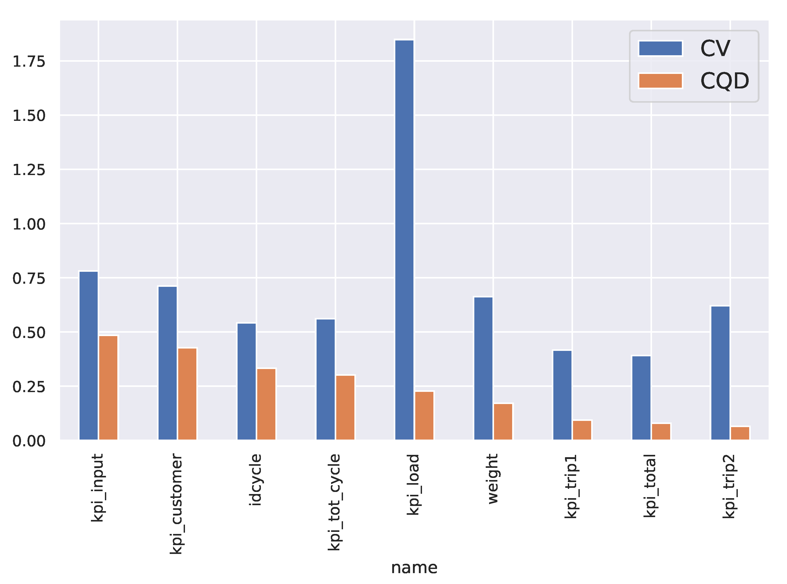 Sensors 21 05928 g002 Sensors 21 05928 g002