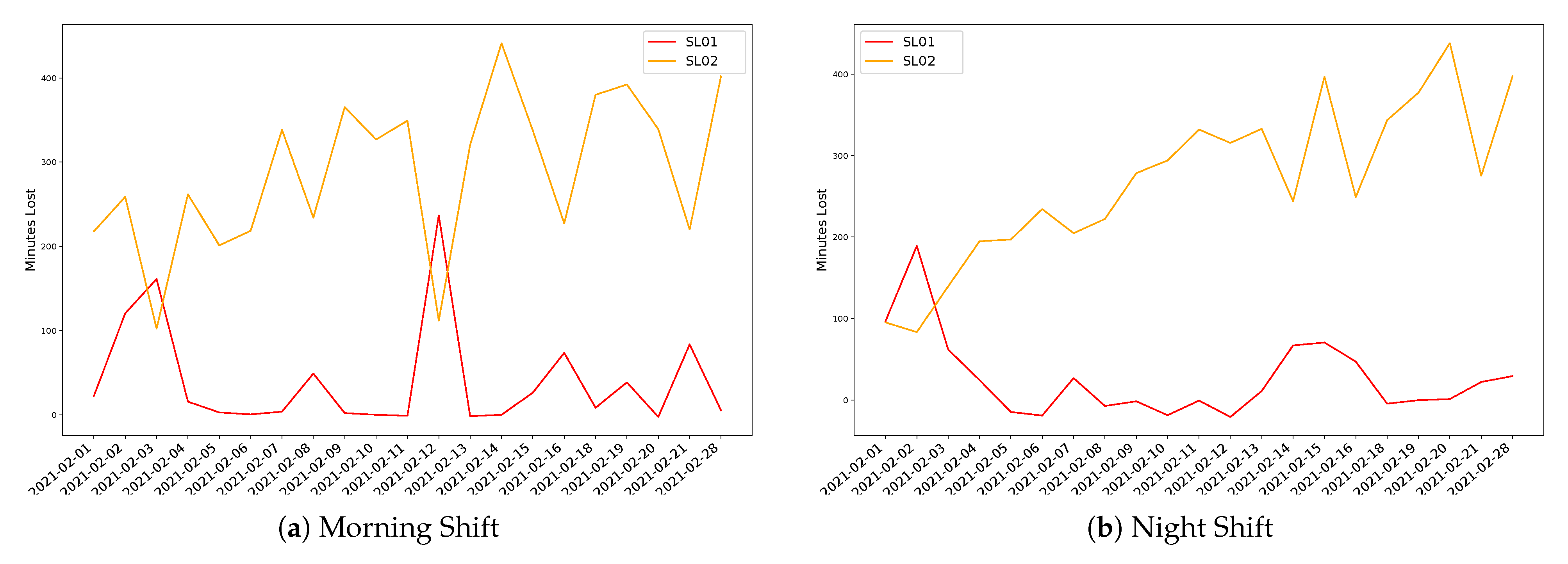 Sensors 21 05928 g008 Sensors 21 05928 g008