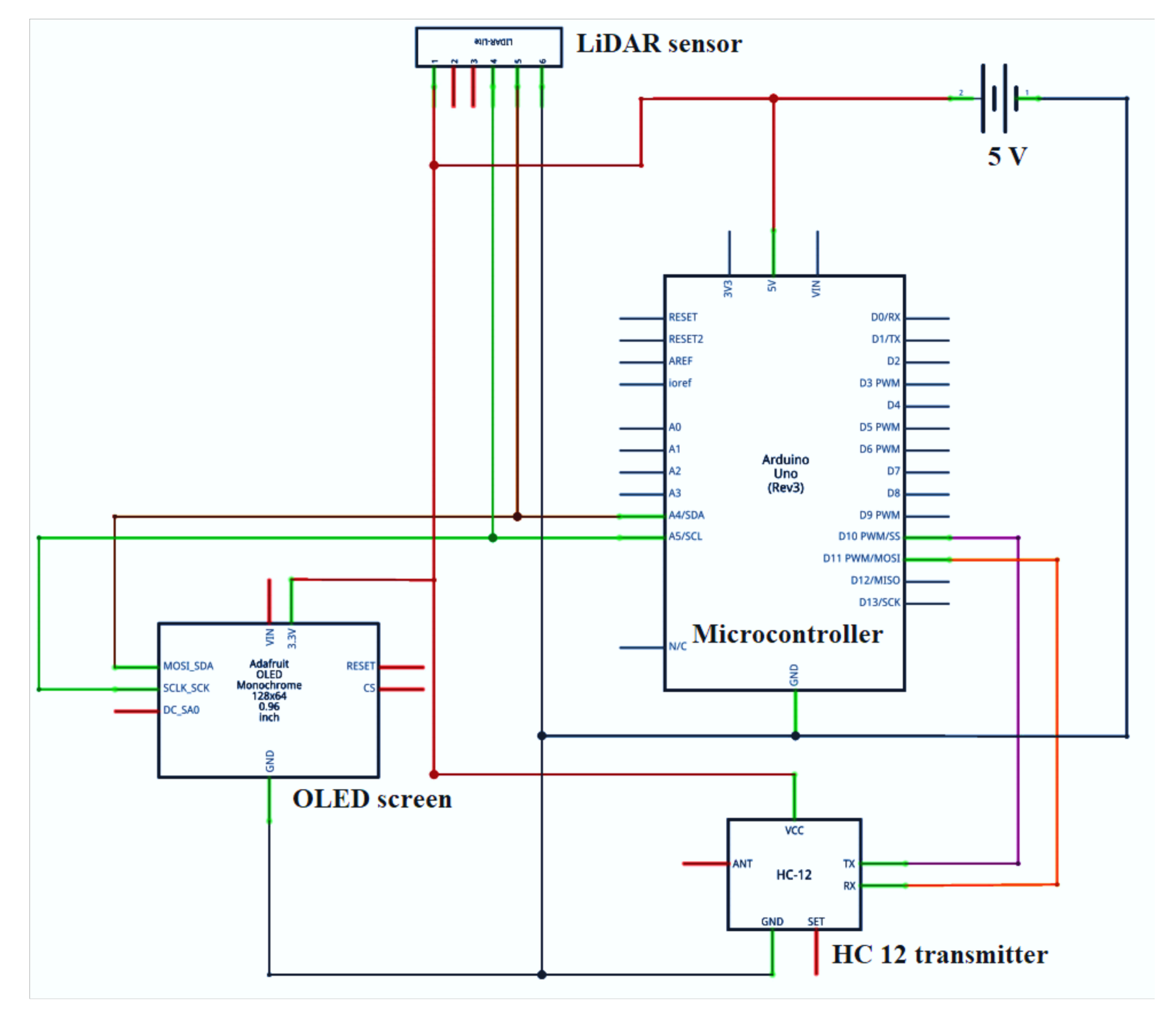 Sensors 21 05934 g003