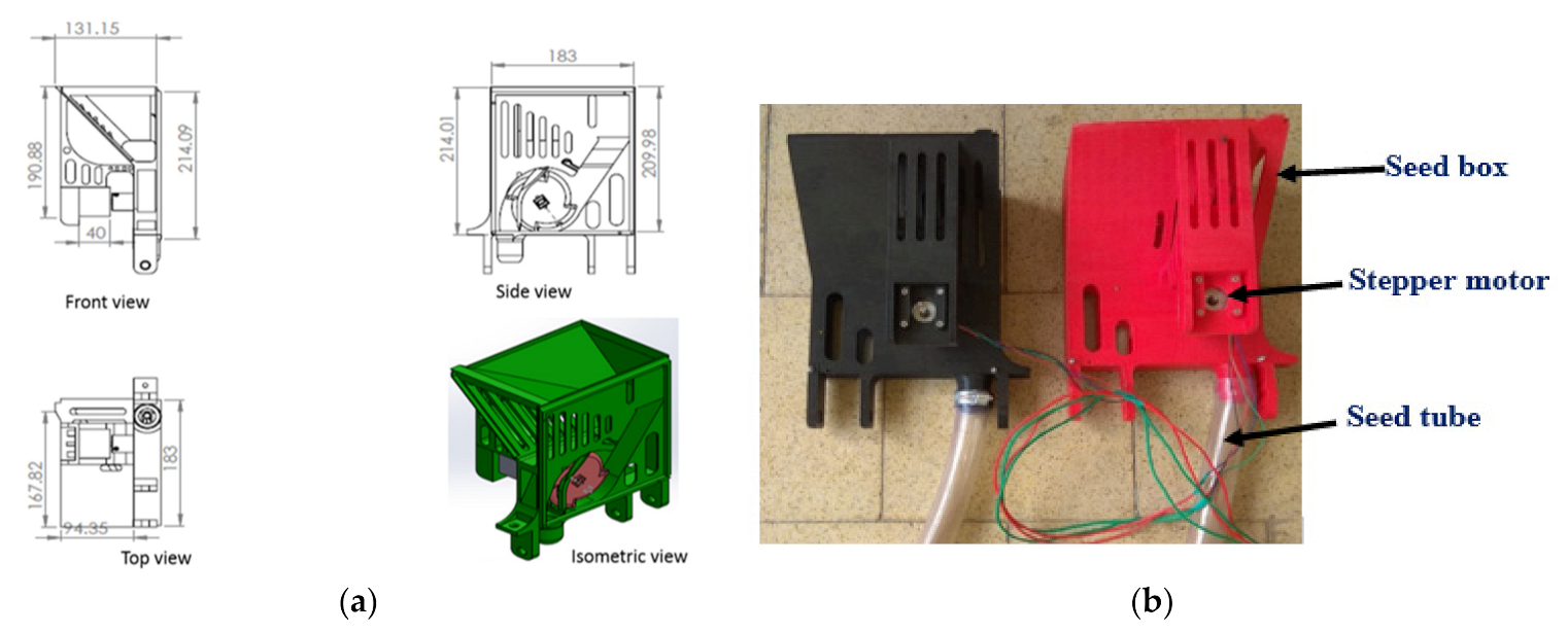 Sensors 21 05934 g006