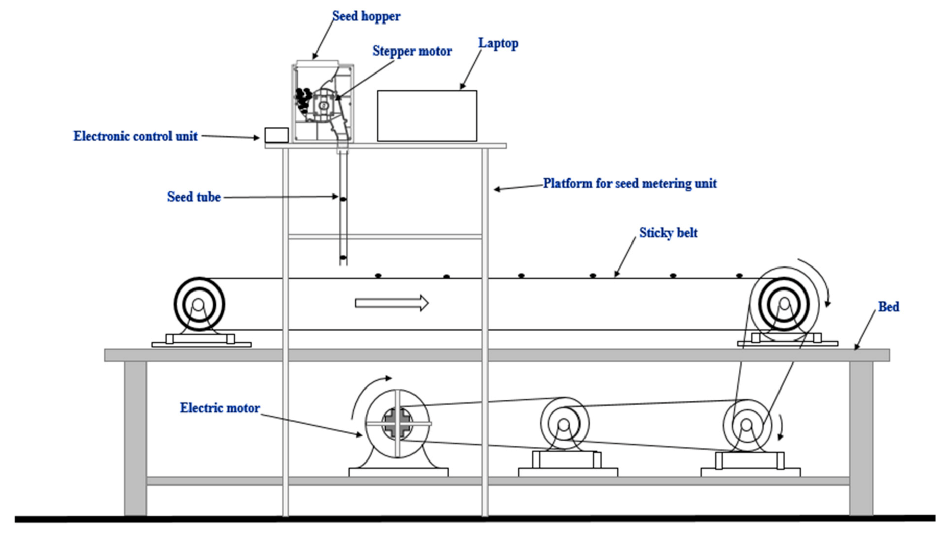 Sensors 21 05934 g008
