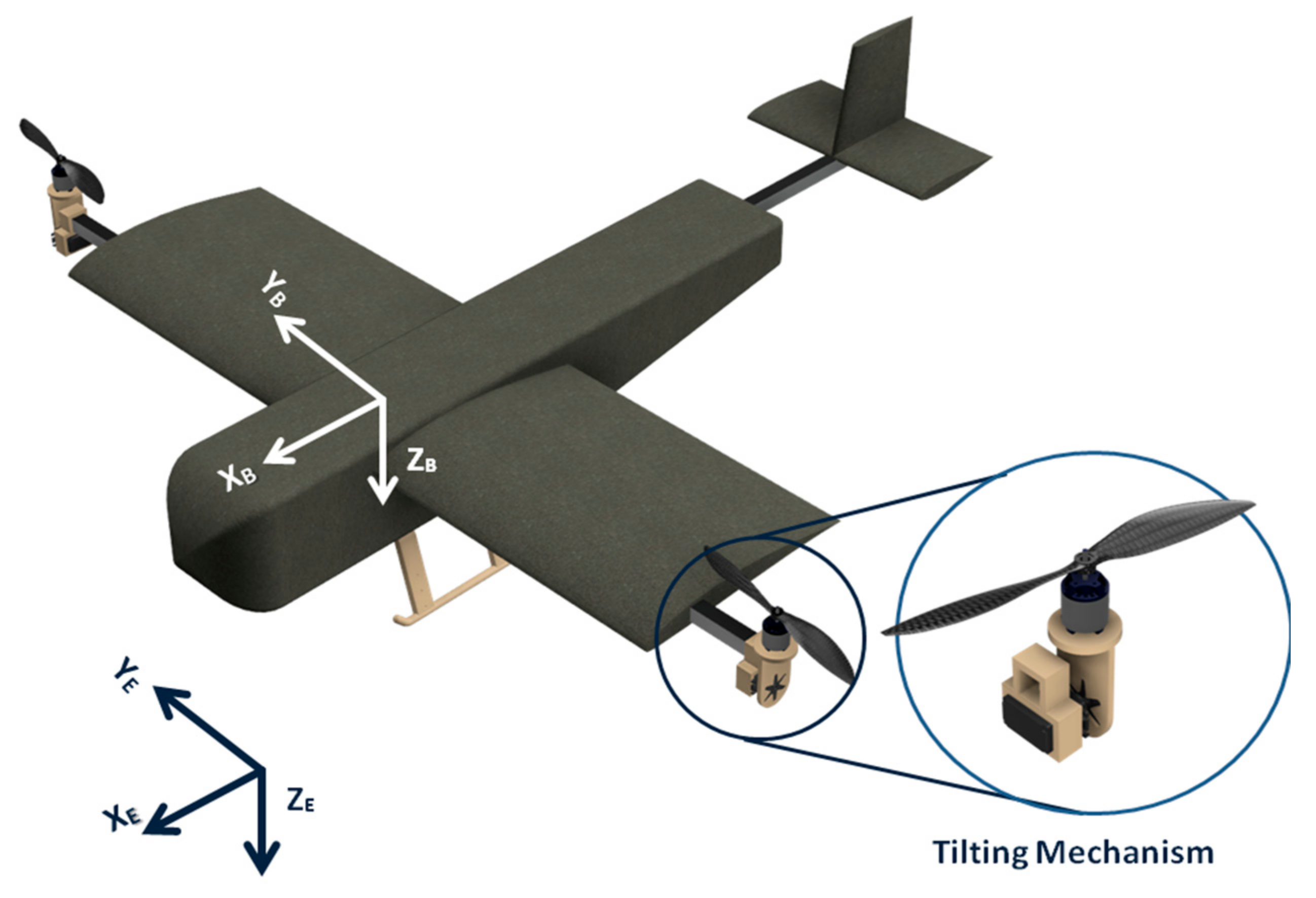 Sensors | Free Full-Text | Design, Analysis, and Testing of a Hybrid VTOL  Tilt-Rotor UAV for Increased Endurance | HTML