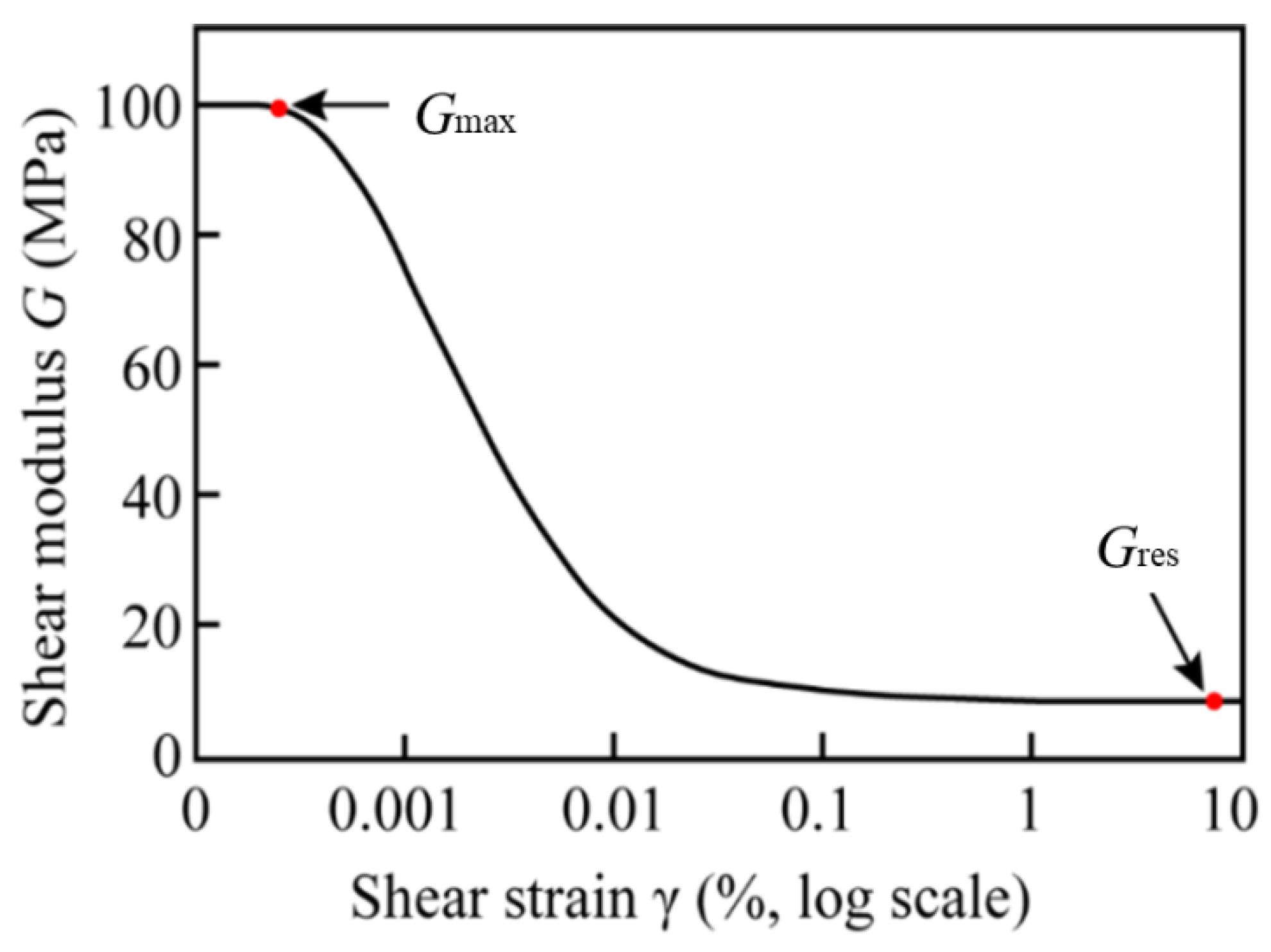 Sensors 21 06026 g009