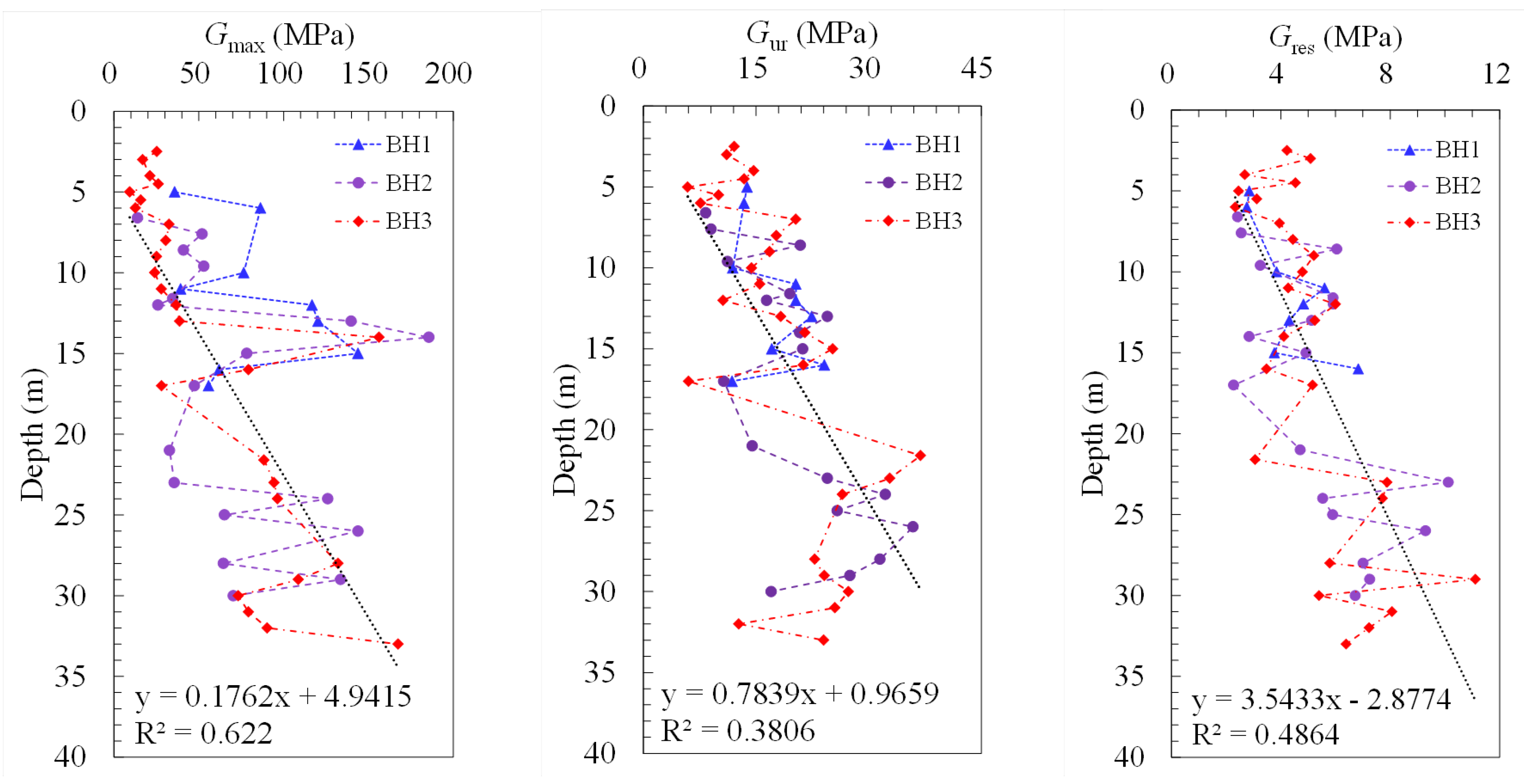 Sensors 21 06026 g010