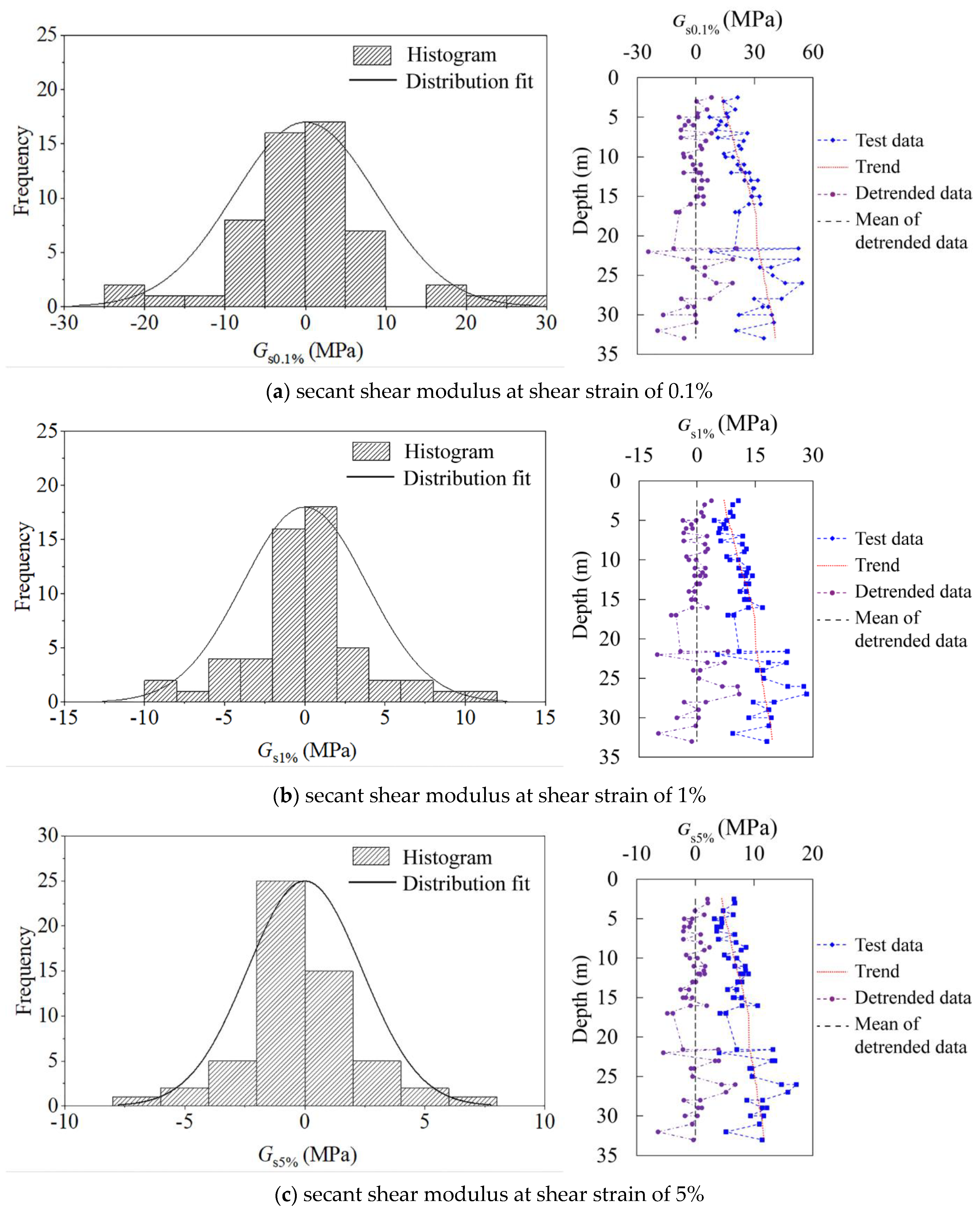 Sensors 21 06026 g016a
