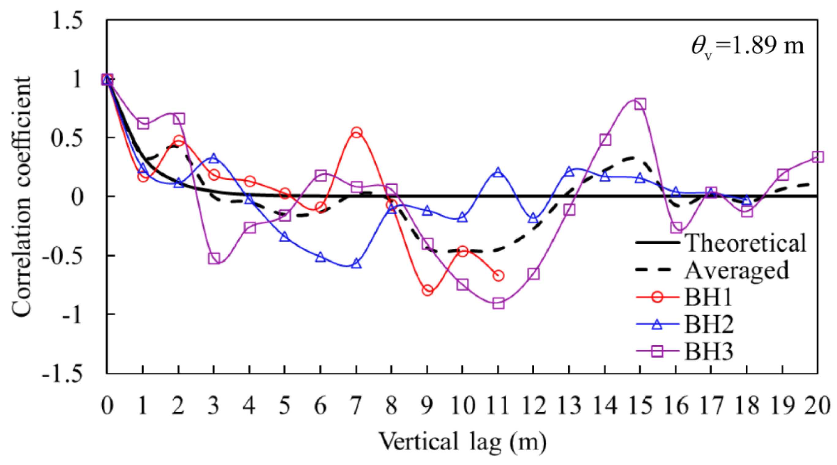 Sensors 21 06026 g017