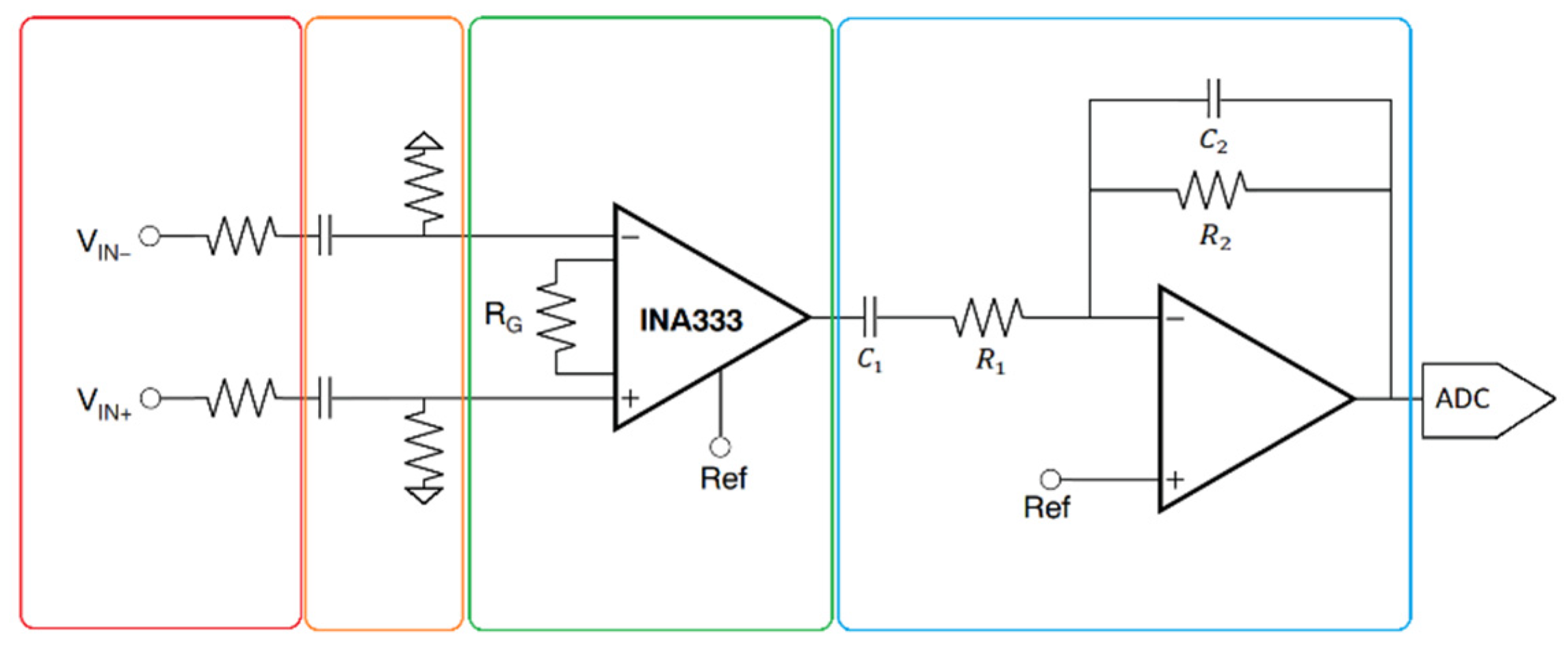 Sensors | Free Full-Text | Anytime ECG Monitoring through the Use of a ...