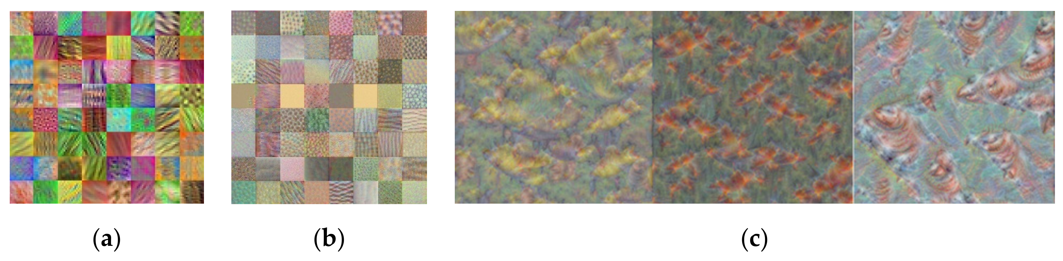 Sensors 21 06055 g010