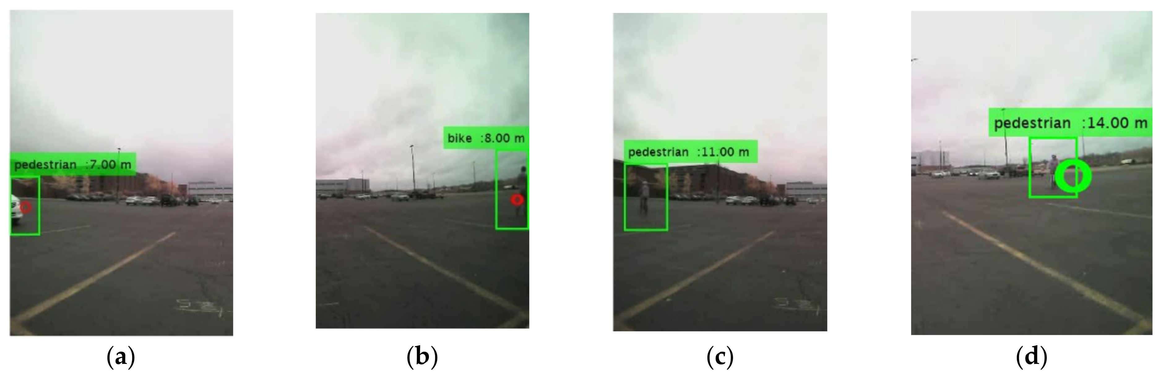 Sensors 21 06055 g015