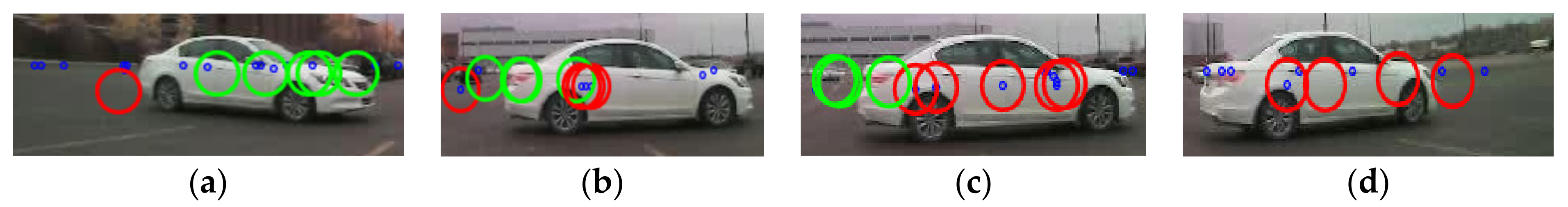 Sensors 21 06055 g016