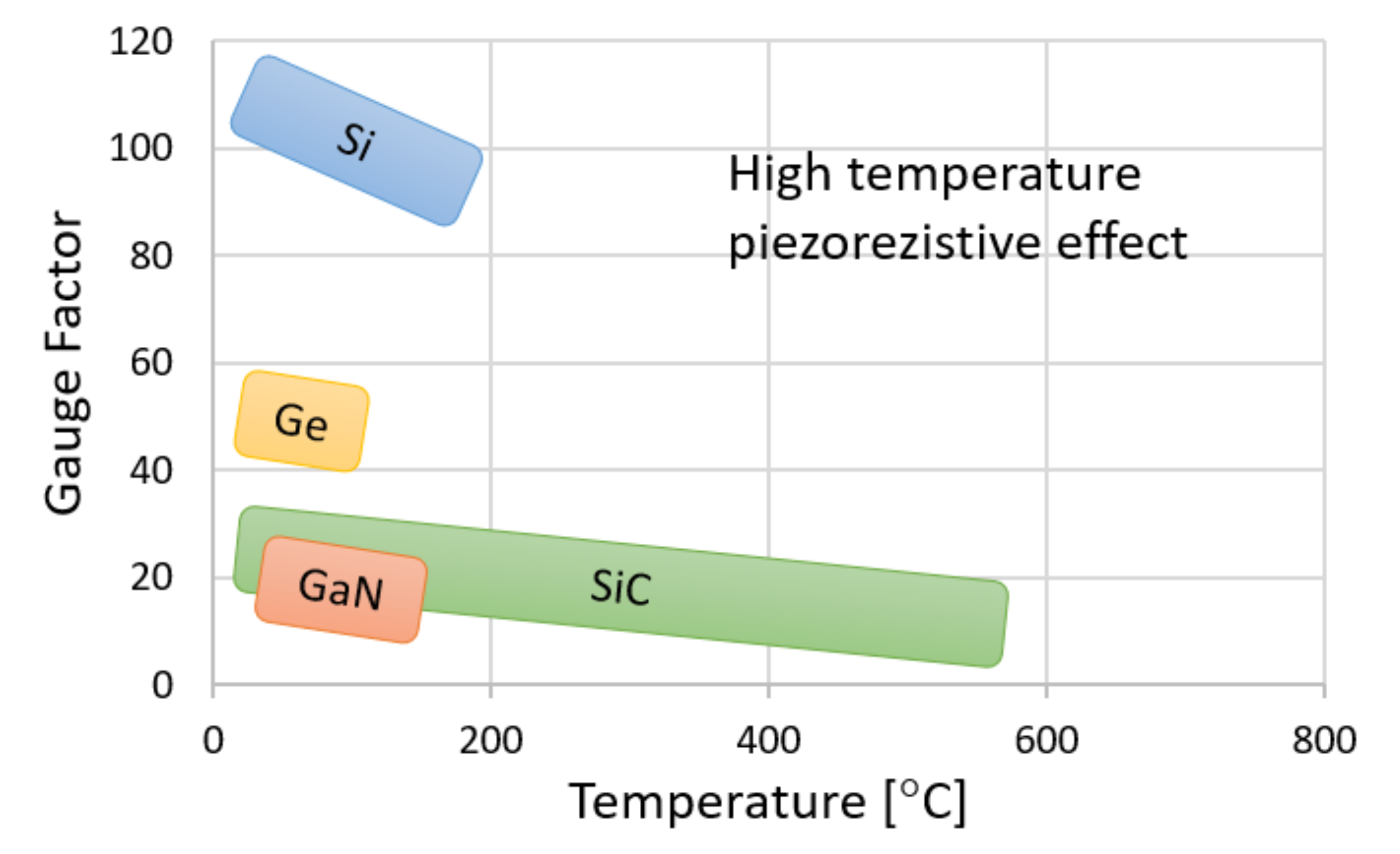 Sensors 21 06066 g001