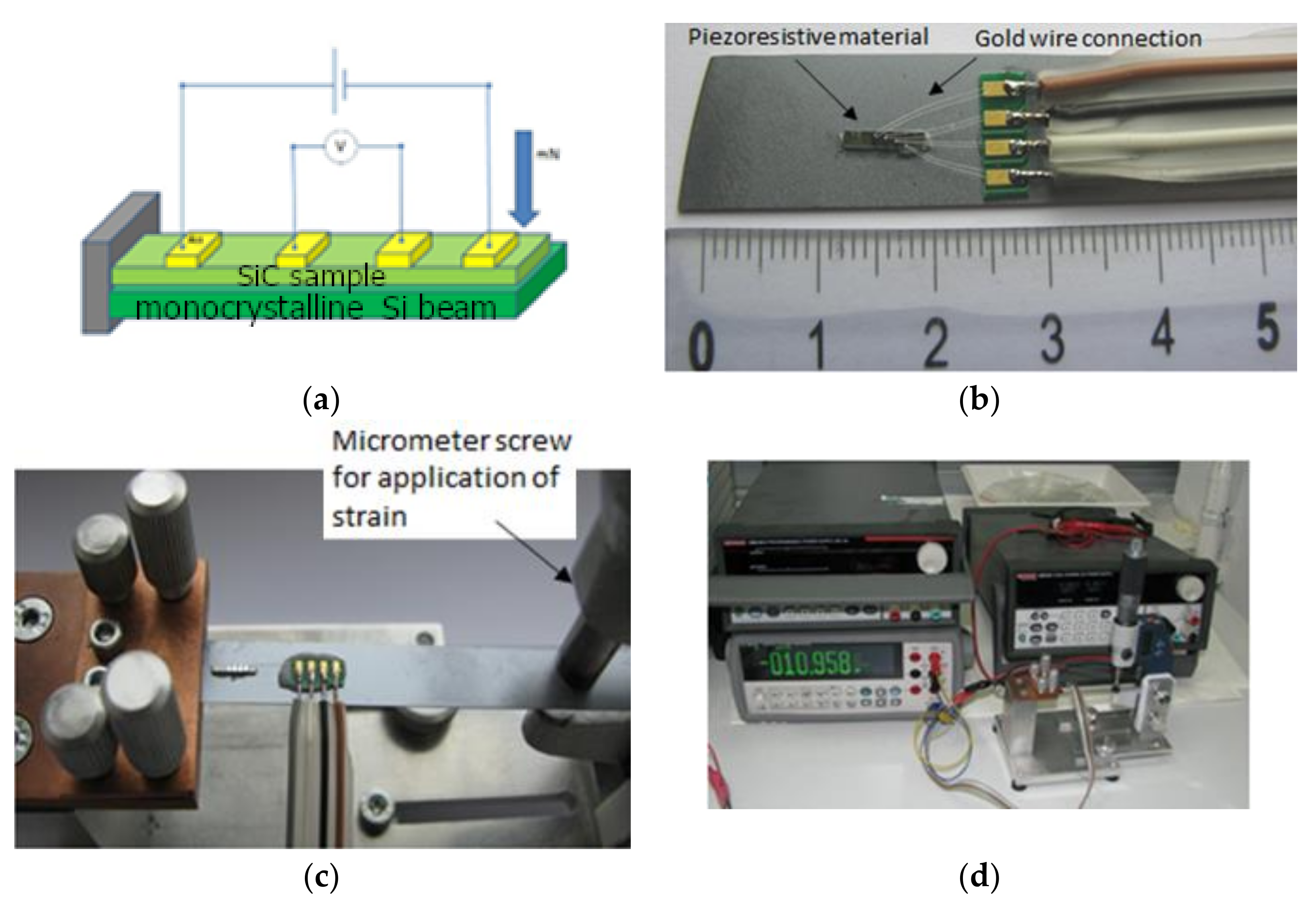 Sensors 21 06066 g004
