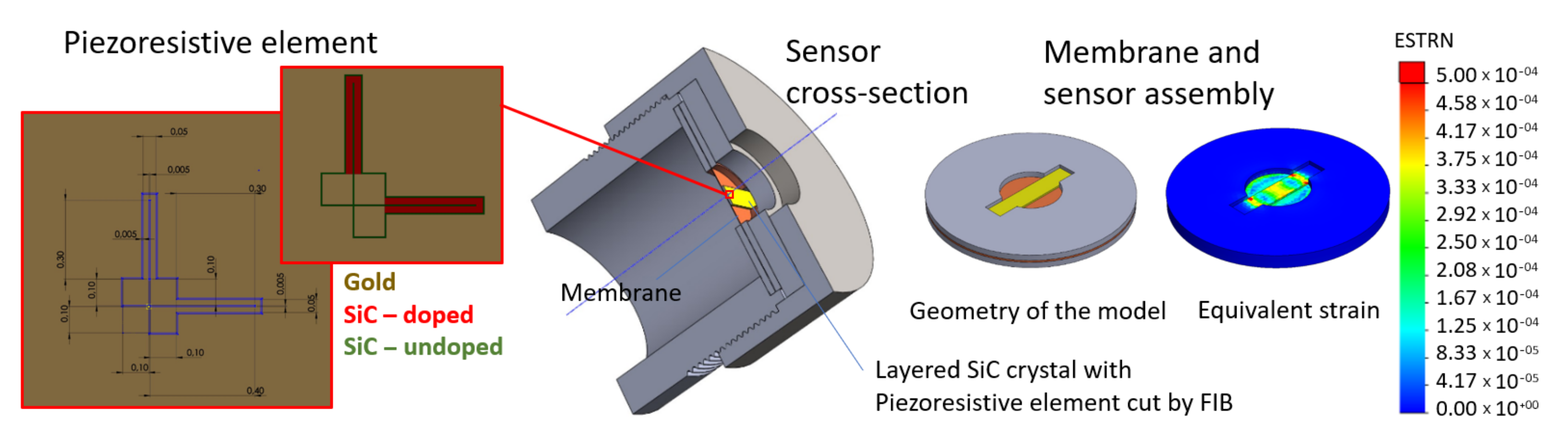Sensors 21 06066 g006