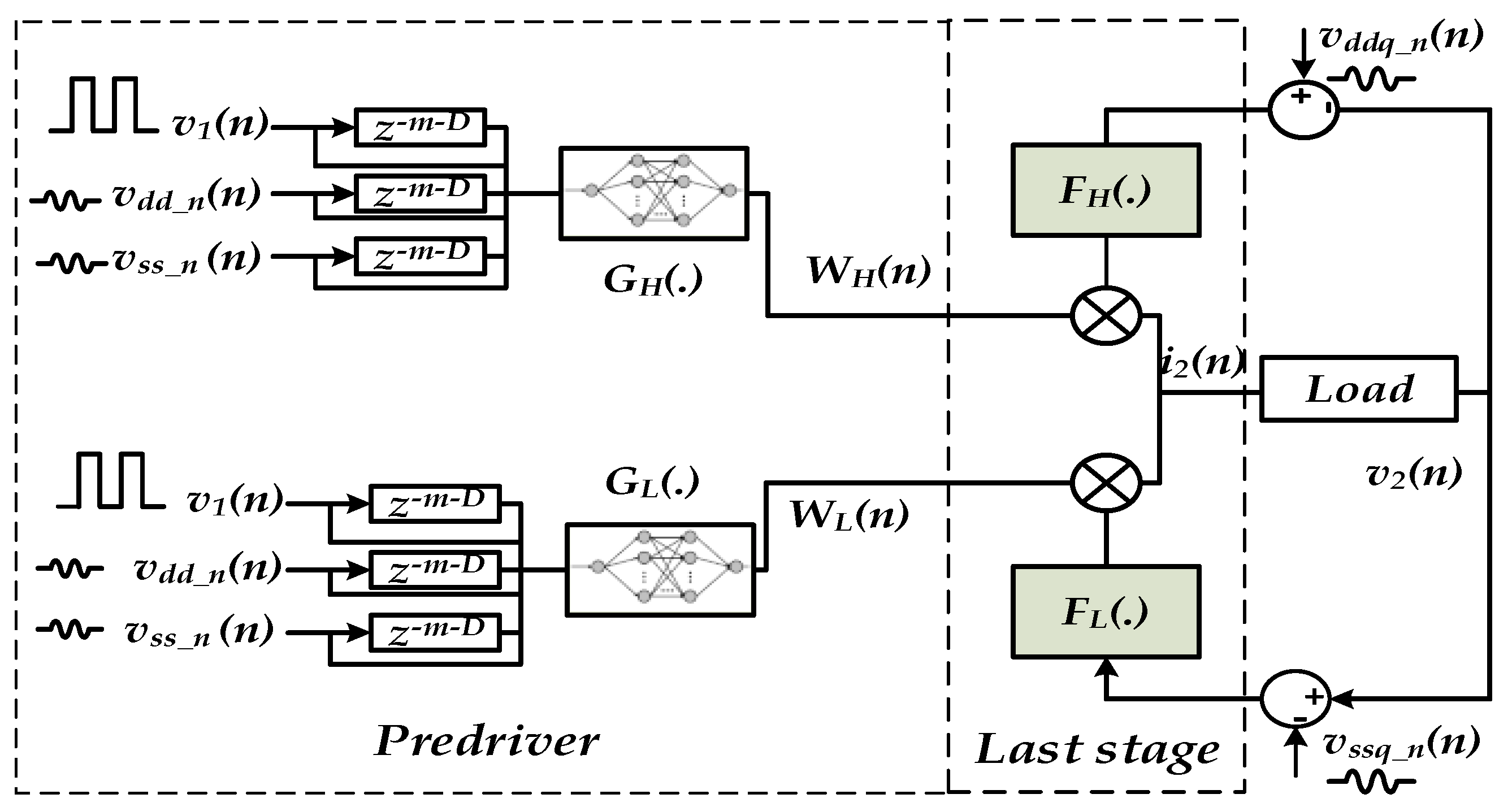 Sensors 21 06074 g012