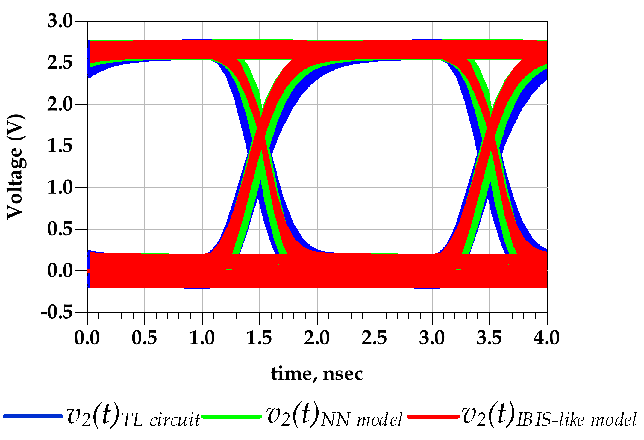 Sensors 21 06074 g020