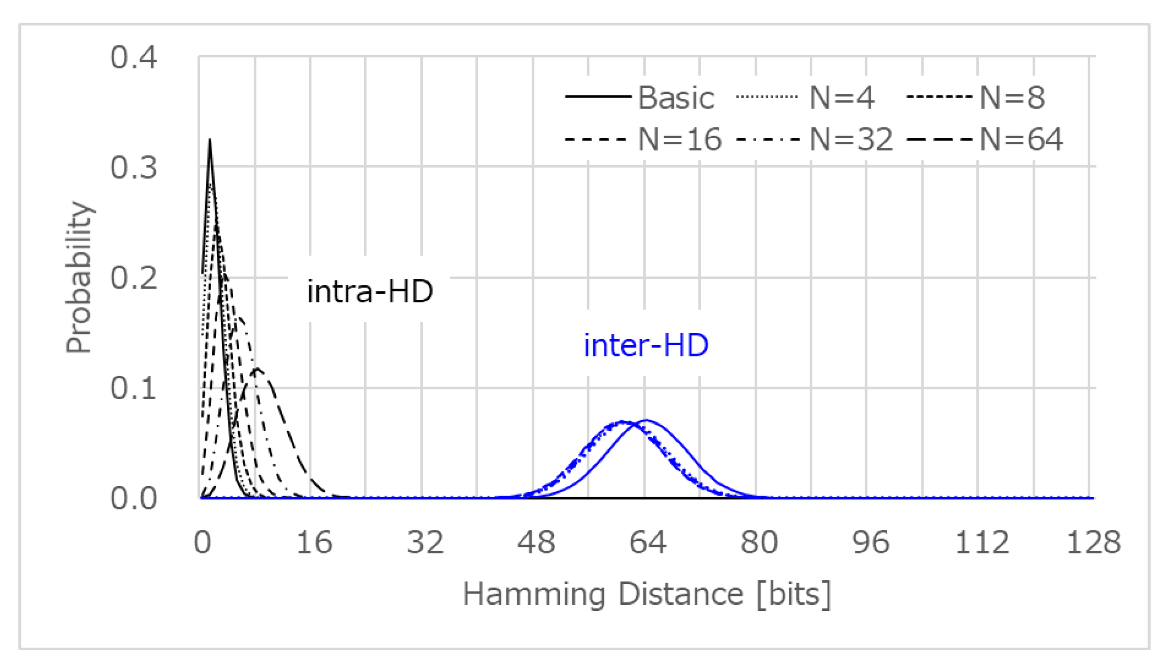 Sensors 21 06079 g008
