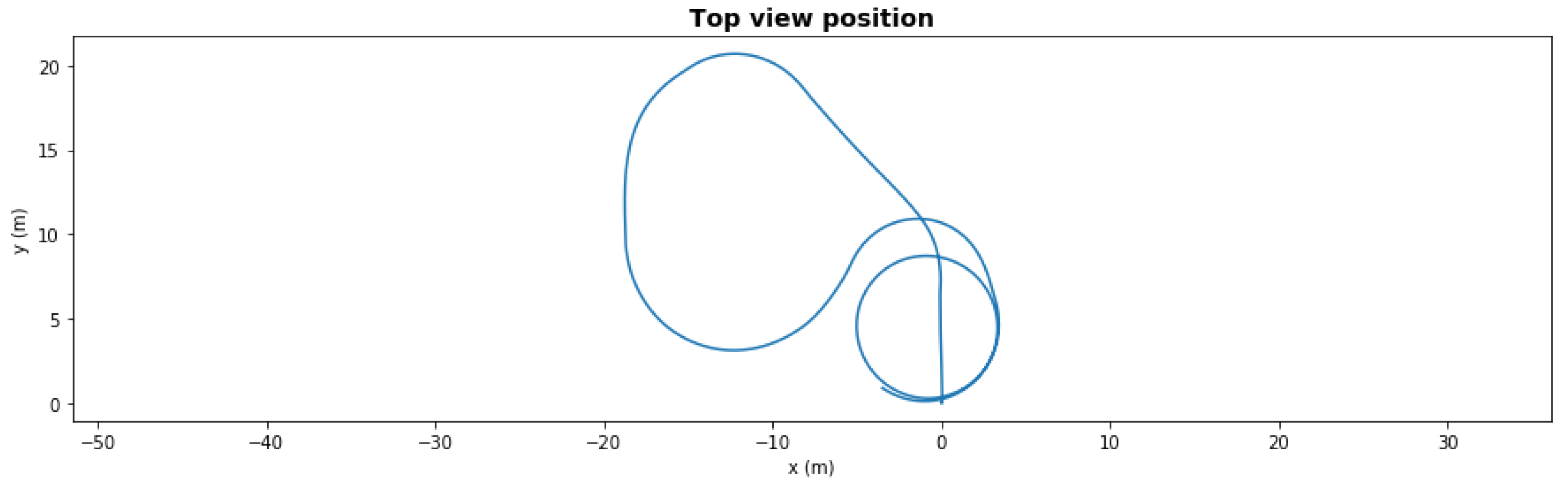 Sensors 21 06089 g009