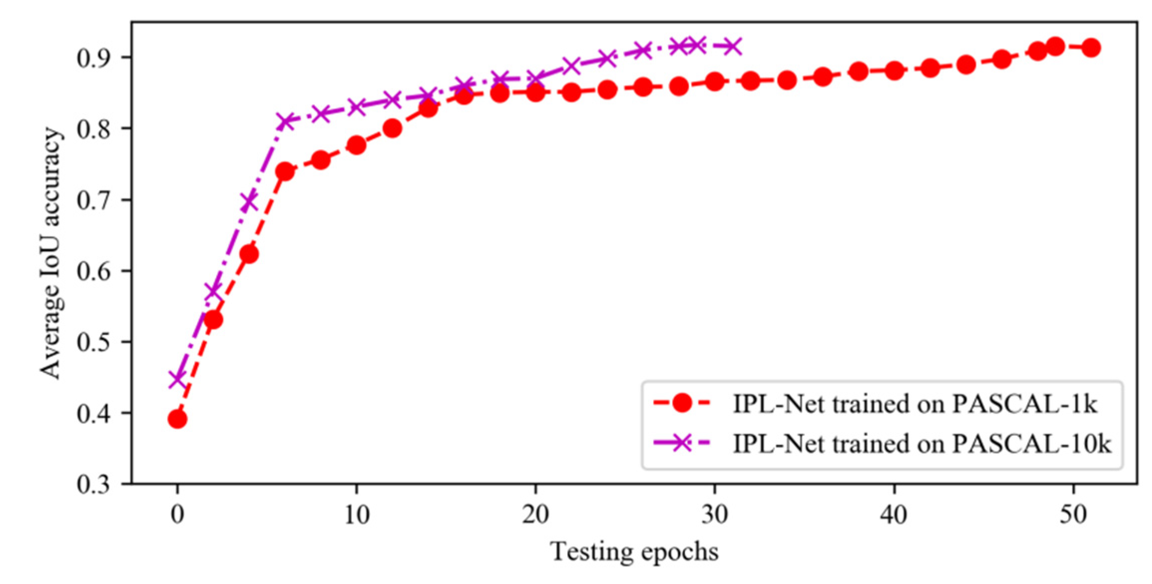 Sensors 21 06100 g004