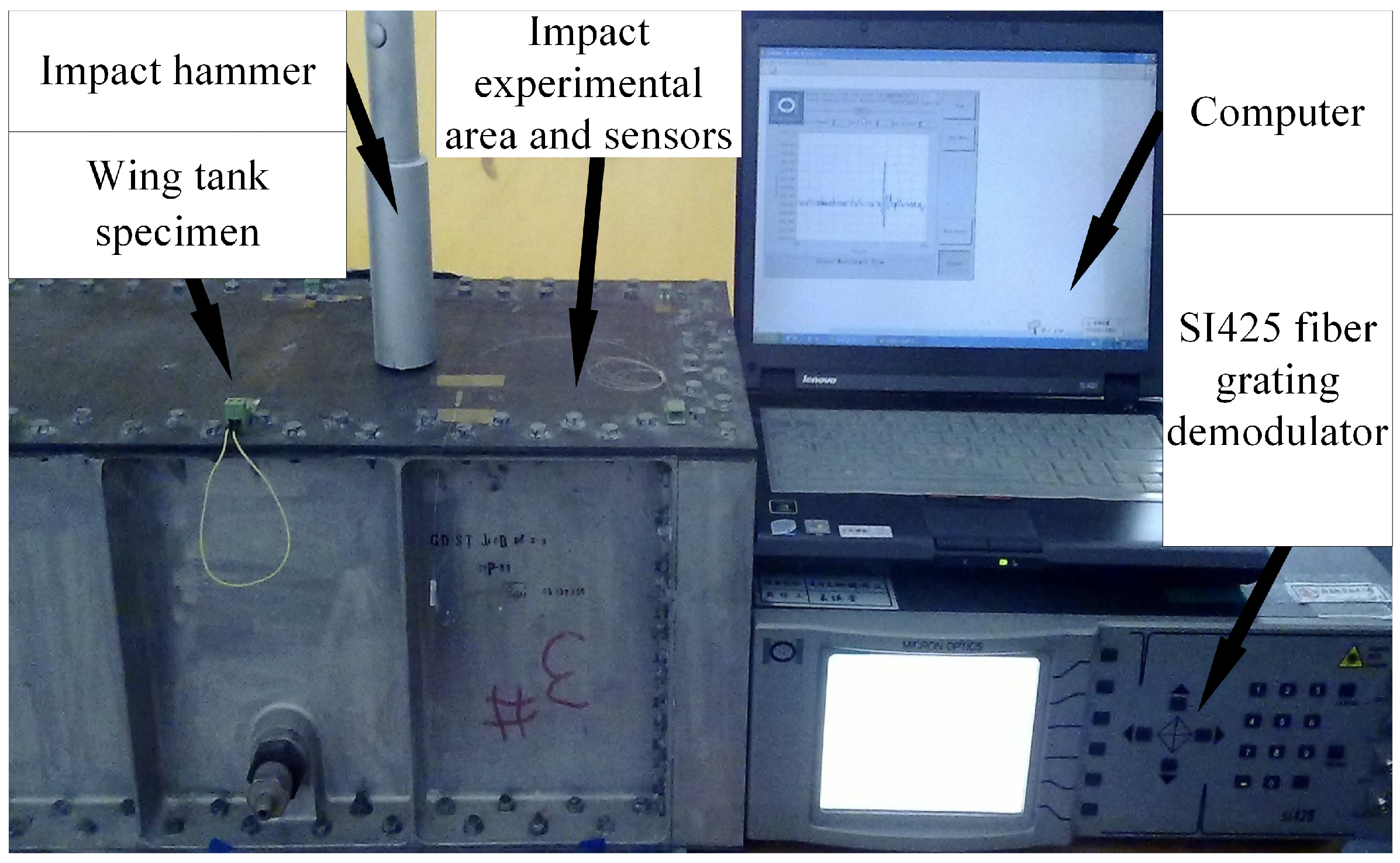 Sensors 21 06103 g007