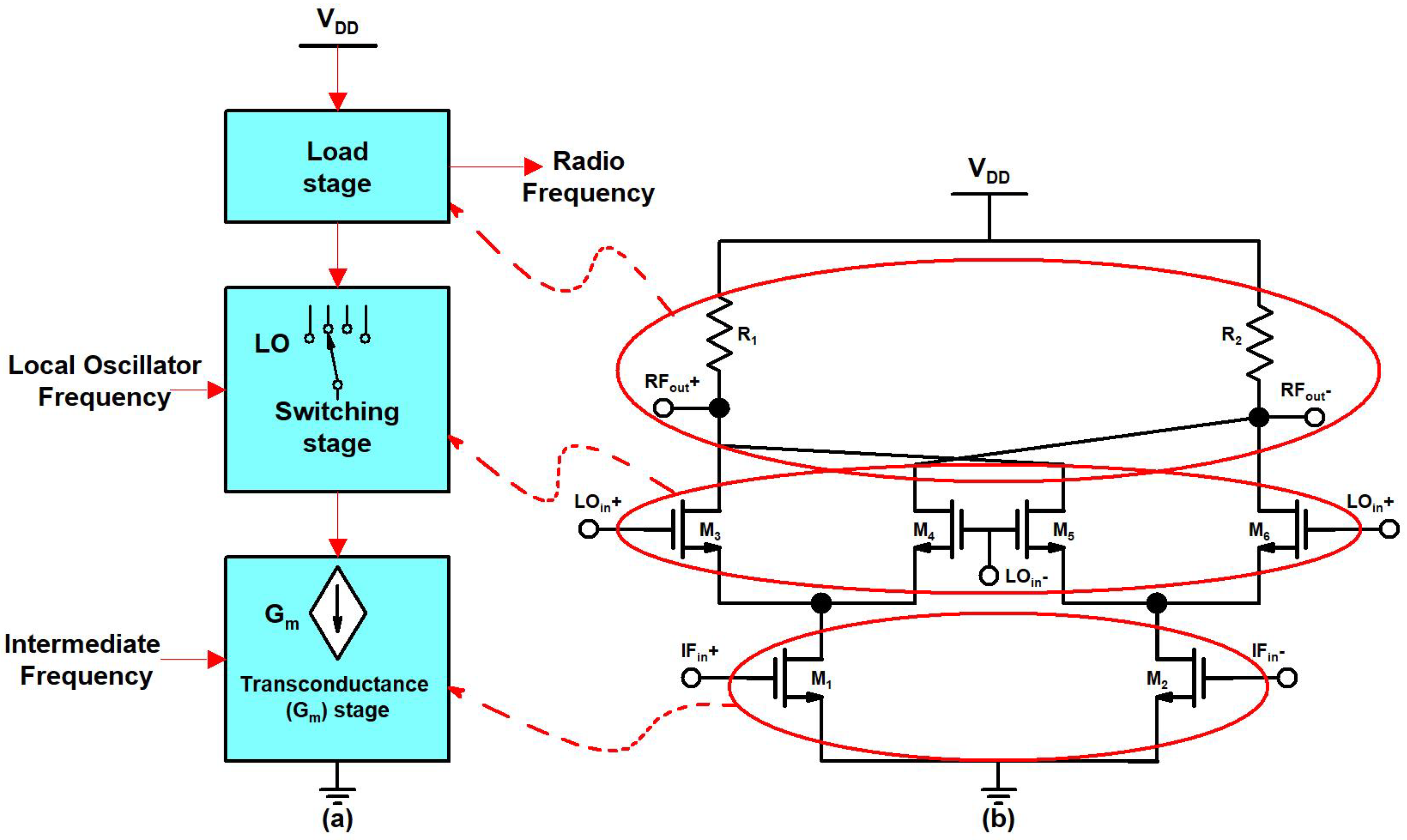 Sensors 21 06118 g002