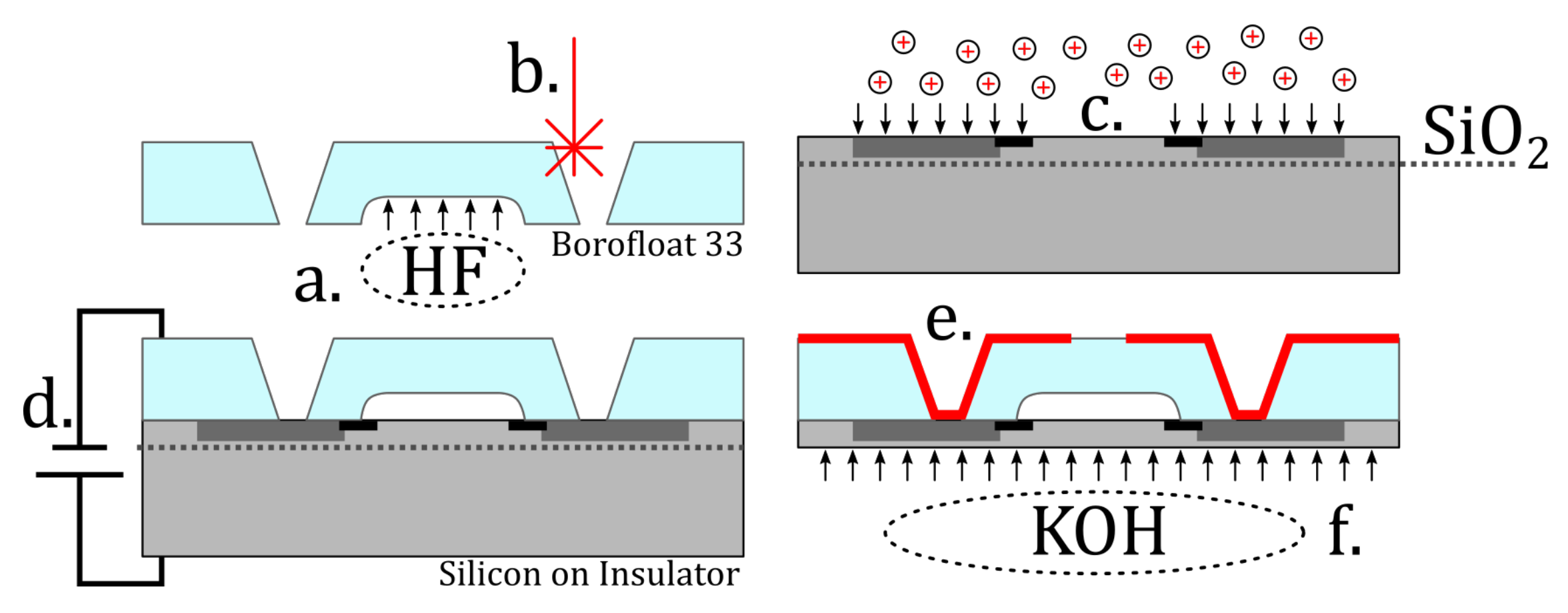 Sensors 21 06140 g004 Sensors 21 06140 g004
