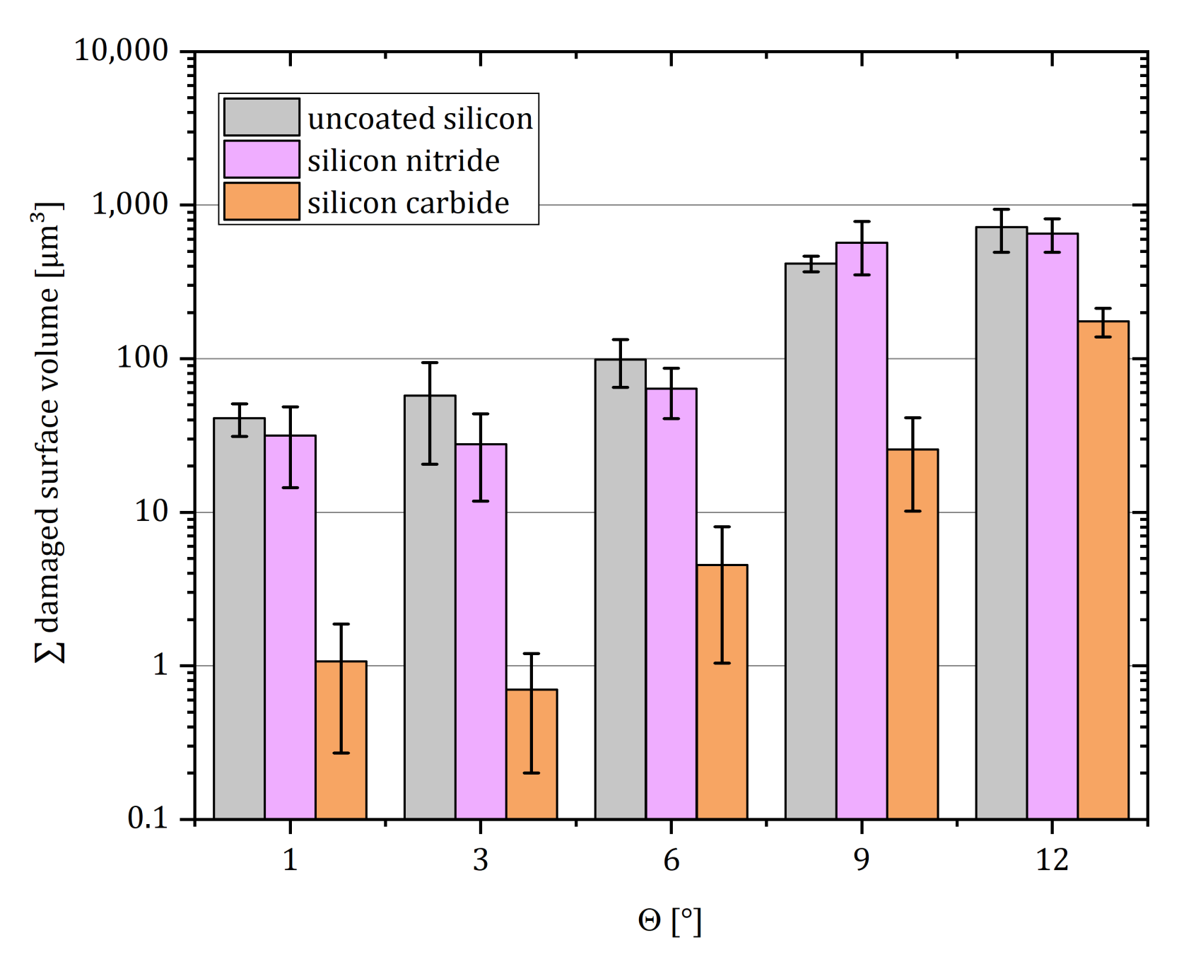 Sensors 21 06140 g010 Sensors 21 06140 g010