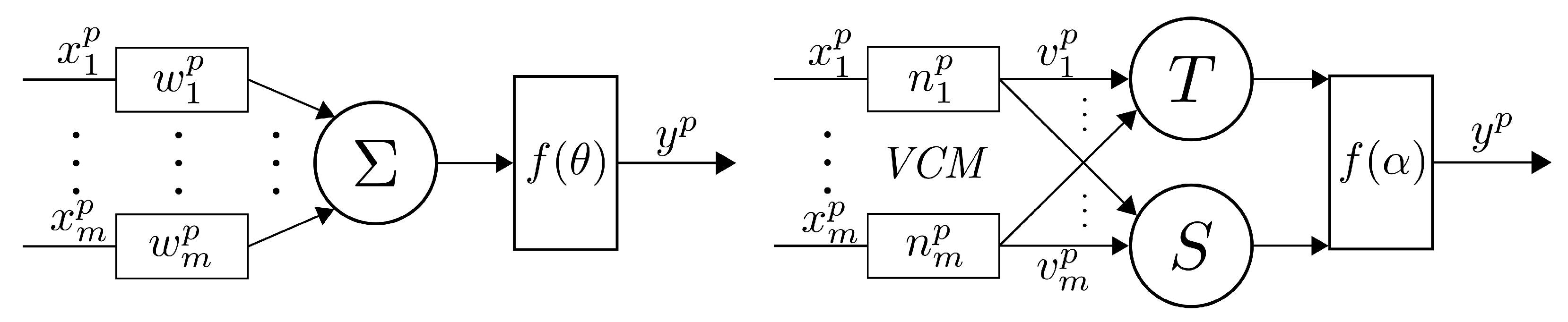 Sensors 21 06168 g001