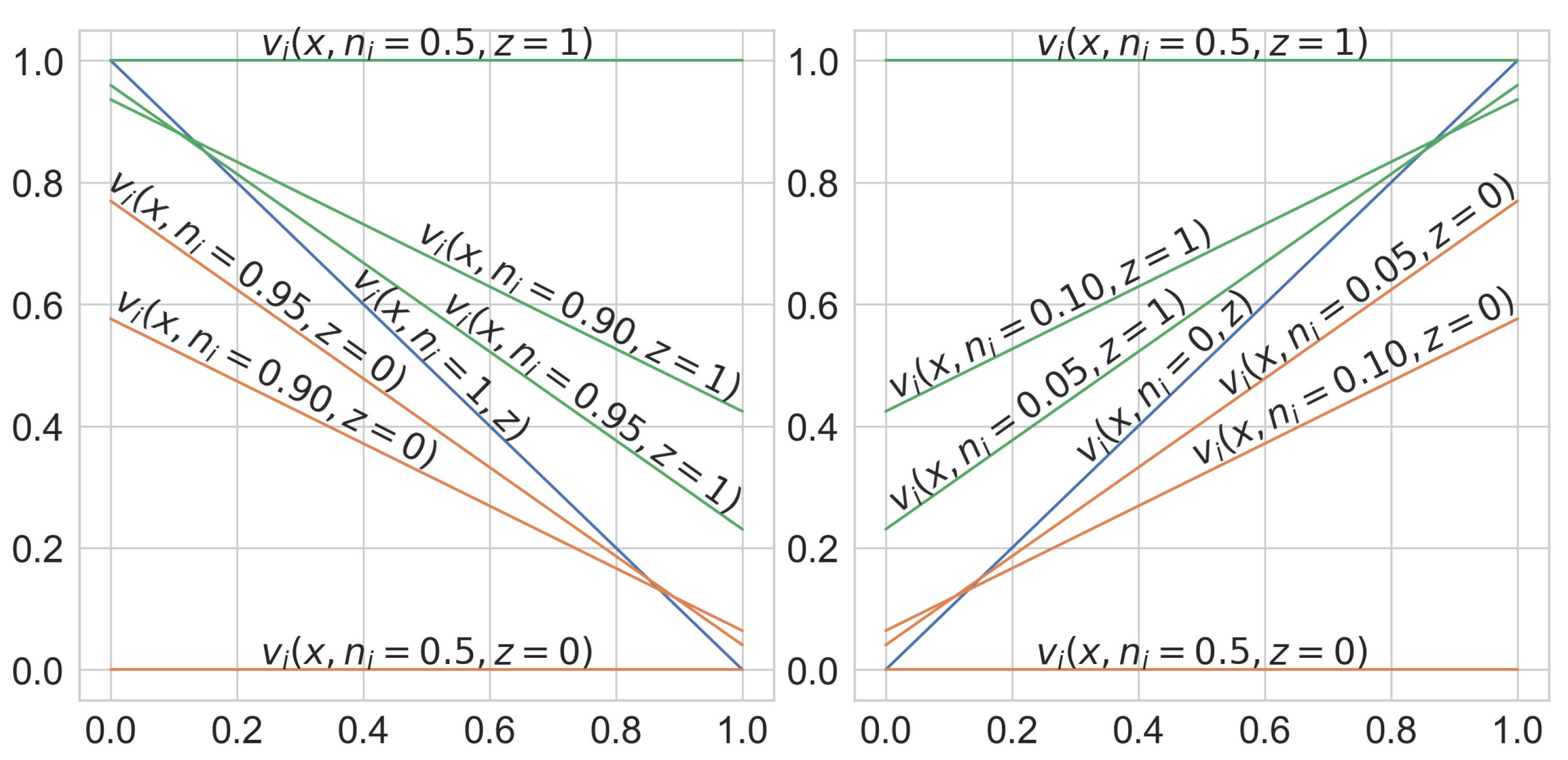 Sensors 21 06168 g002