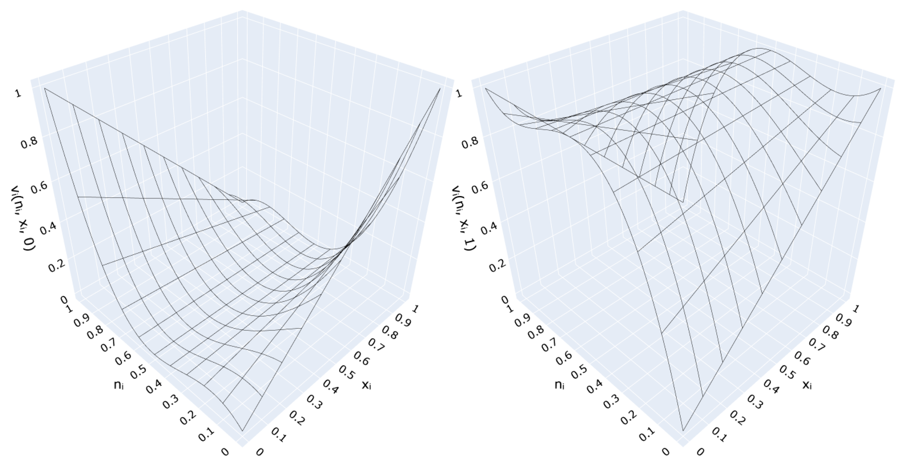 Sensors 21 06168 g003