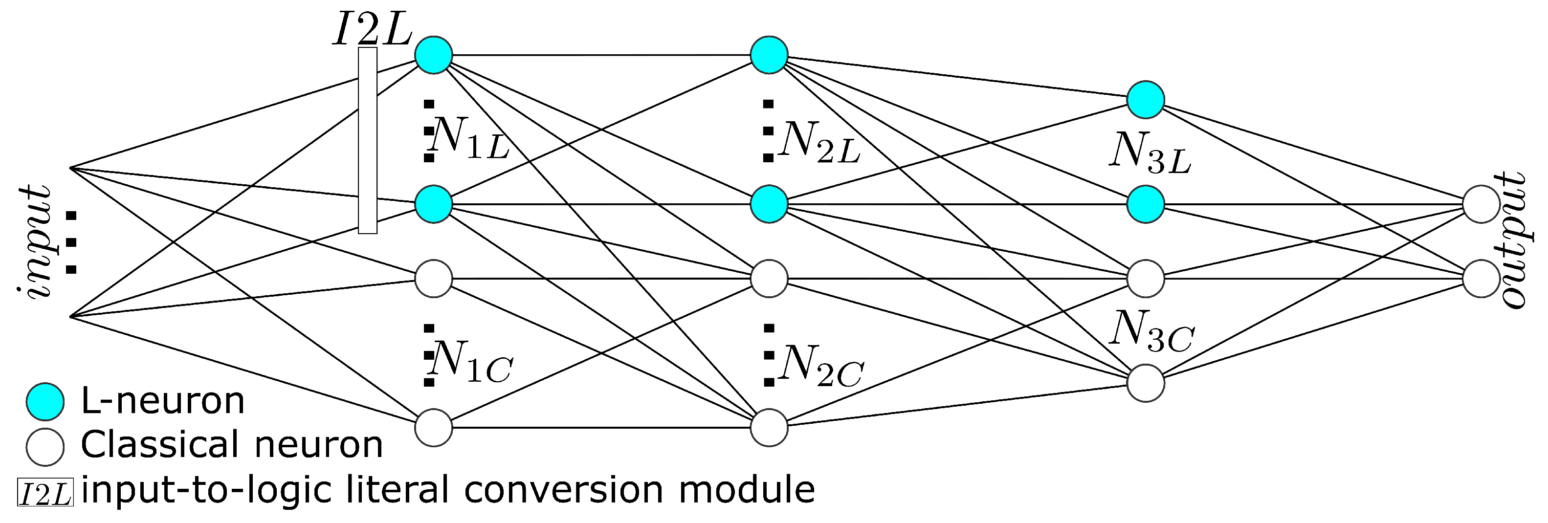Sensors 21 06168 g005