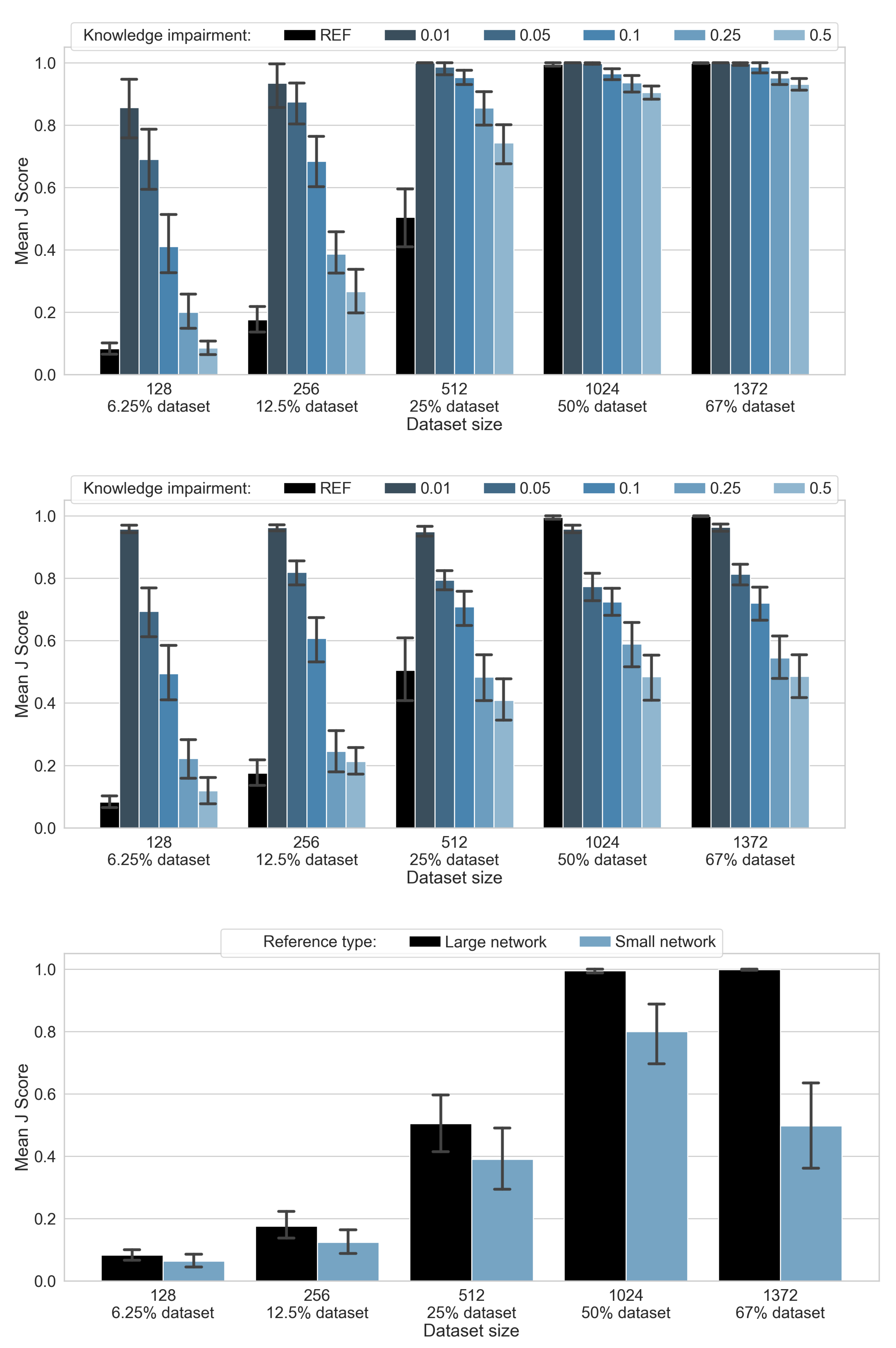 Sensors 21 06168 g008